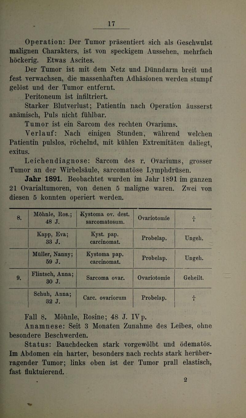 Operation: Der Tumor präsentiert sich als Geschwulst malignen Charakters, ist von speckigem Aussehen, mehrfach höckerig. Etwas Ascites. Der Tumor ist mit dem Netz und Dünndarm breit und fest verwachsen, die massenhaften Adhäsionen werden stumpf gelöst und der Tumor entfernt. Peritoneum ist infiltriert. Starker Blutverlust; Patientin nach Operation äusserst anämisch, Puls nicht fühlbar. Tumor ist ein Sarcom des rechten Ovariums. Verlauf: Nach einigen Stunden, während welchen Patientin pulslos, röchelnd, mit kühlen Extremitäten daliegt exitus. Leichendiagnose: Sarcom des r. Ovariums, grosser Tumor an der Wirbelsäule, sarcomatöse Lymphdrüsen. Jahr 1891. Beobachtet wurden im Jahr 1891 im ganzen 21 Ovarialtumoren, von denen 5 maligne waren. Zwei von diesen 5 konnten operiert werden. 8. Möhnle, Ros.; 48 J. Kystoma ov. dest. sarcomatosum. Ovariotomie JL t Kapp, Eva; 33 J. Kyst. pap. carcinomat. Probelap. Ungeh. Müller, Nanny; 59 J. Kystoma pap. carcinomat. Probelap. Ungeh. 9. Flintsch, Anna; 30 J. Sarcoma ovar. Ovariotomie Geheilt. Schuh, Anna; 32 J. Care, ovariorum Probelap. t Fall 8. Möhnle, Bosine; 48 J. IV p. Anamnese: Seit 3 Monaten Zunahme des Leibes, ohne besondere Beschwerden. Status: Bauchdecken stark vorgewölbt und ödematös. Im Abdomen ein harter, besonders nach rechts stark herüber¬ ragender Tumor; links oben ist der Tumor prall elastisch, fast fluktuierend. 2