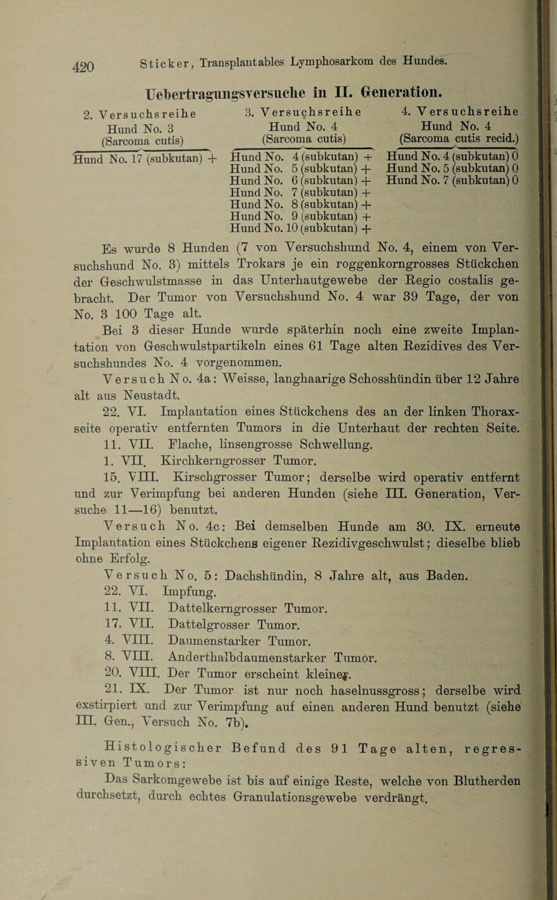 UelbertragungsTersuche in II. Generation. 2. Versuchsreihe Hund No. 3 (Sarcoma cutis) Hund No. 17 (subkutan) + 3. Versuchsreihe Hund No. 4 (Sarcoma cutis) / ■ i ii« ■ — Hund No. 4 (subkutan) + Hund No. 5 (subkutan) + Hund No. 6 (subkutan) + Hund No. 7 (subkutan) + Hund No. 8 (subkutan) -f- Hund No. 9 (subkutan) + Hund No. 10 (subkutan) + 4. V ers uchsreihe Hund No. 4 (Sarcoma cutis recid.) — Hund No. 4 (subkutan) 0 Hund No. 5 (subkutan) 0 Hund No. 7 (subkutan) 0 Es wurde 8 Hunden (7 von Versuchshund No. 4, einem von Ver¬ suchshund No. 3) mittels Trokars je ein roggenkorngrosses Stückchen der Geschwulstmasse in das Unterhautgewebe der Regio costalis ge¬ bracht. Der Tumor von Versuchshund No. 4 war 39 Tage, der von No. 3 100 Tage alt. Bei 3 dieser Hunde wurde späterhin noch eine zweite Implan¬ tation von G-eschwulstpartikeln eines 61 Tage alten Rezidives des Ver¬ suchshundes No. 4 vorgenommen. Versuch No. 4a: Weisse, langhaarige Schosshündin über 12 Jahre alt aus Neustadt. 22. VI. Implantation eines Stückchens des an der linken Thorax¬ seite operativ entfernten Tumors in die Unterhaut der rechten Seite. 11. VII. Flache, linsengrosse Schwellung. I. VII. Kirchkerngrosser Tumor. 15. VIII. Kirschgrosser Tumor; derselbe wird operativ entfernt und zur Verimpfung bei anderen Hunden (siehe III. Generation, Ver¬ suche 11—16) benutzt. Versuch No. 4c: Bei demselben Hunde am 30. IX. erneute Implantation eines Stückchens eigener Rezidivgeschwulst; dieselbe blieb ohne Erfolg. Versuch No. 5: Dachshündin, 8 Jahre alt, aus Baden. 22. VI. Impfung. II. VII. Dattelkerngrosser Tumor. 17. VII. Dattelgrosser Tumor. 4. VIII. Daumenstarker Tumor. 8. VIII. Anderthalbdaumenstarker Tumor. 20. VIII. Der Tumor erscheint kleine^. 21. IX. Der Tumor ist nur noch haselnussgross; derselbe wird exstirpiert und zur Verimpfung auf einen anderen Hund benutzt (siehe III. Gen., Versuch No. 7b). Histologischer Befund des 91 Tage alten, regres¬ siven Tumors: Das Sarkomgewebe ist bis auf einige Reste, welche von Blutherden durchsetzt, durch echtes Granulationsgewebe verdrängt.