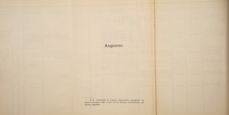 i - . f N. B. Verschiedene als Angiome, Angiosarkome, Angiogliome von Autoren bezeichnete Fälle wurden bei den Sarkomen, Endotheliomen und Gliomen aufgeführt.