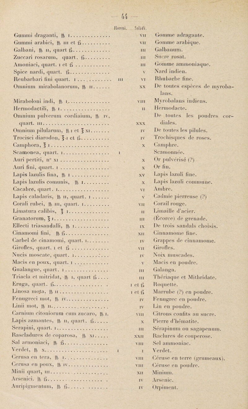 Gummi draganli, ft i. riorcni. Jolirfi. vu Gomme adragante. Giimmi arabici, ft iii et fi. vu Gomme arabique. Galbani, ft ii, quart fi. ni Galbanum. Zuccari rosariim, quart, fi. ni Sucre rosat. Amoniaci, quart, i et fi .. ni Gomme ammoniaque. Spice nardi, (juart. fi. V Nard indien. Reubarbari fini quart, i . . . .. ni VI Rhubarbe fine. Oiniiium mirabolanorum, ft ii. XX De toutes espèces de niyroba Miraboloiii indi, ft i,. vin lans. Myrobalans indiens. Hermodactili, i. II Hermodacte. Omnium pulverum cordialum, ft iv, quart, iii. xxx De toutes les poudres cor diales. Omnium pilularum, ft i et | xi. IV De toutes les pilules. Trocisci diarodon, et fi. IV Trocliisques de roses. Campliora, | i. x Camphre. Scamonea, quart, i. I Scamonnée. A U ri perliti, n° xi. X Or pulvérise (?) Auri fini, quart, i. X Or fin. Lapis lazulis fina, ft i. XV Lapis lazuli fine. Lapis lazulis comunis, ft i. X Lapis lazuli commune. Gacabre, quart, i. VI Ambre. Lapis caladaris, ii, quart, i. V Gadniie pierreuse (?) Gorali rubei, ft iii, quart, i. vu Corail rouge. Limatura caliljis, ^ i. II Limaille d’acier. Granatorum, f i. ni (Ecorce) de grenade. Ellecti triasandalli, ft i. IX De trois sandals choisis. Cinamomi fini, ftfi. xn Cinnamome fine. Garbel de cinamomi, quart, i. IV Grappes de cinnamome. Girofles, quart, i et fi.. vu Girofles. Nucis moscate, quart, i..'. . . IV Noix muscades. Macis en poux, quart, i. V Macis en poudre. Gualanque, (|uart. i. ni Galanga. Triacla et mitridat, ft i, quart fi ... . ni Thériaipie et Mithridate. Eruga, ({uart. fi. I et fi Roquette. Linosa moja, ft ii .. . . .. I et fi Marruhe (?) en poudre. Fenugreci mot, fti iv. IV Fenugrec en poudre. Linii mot, ft ii... IV Lin en poudre. Garnium citoniorum cum zucaro, ft i. vin Citrons confits au sucre. Lapis azmantes, ft ii, quart, fi. X Pierre d’hématite. Serapini, quart, i.. . .. ni KSérapinum ou sagapenum. Rascladures de coparosa, ft xi. xxn Raclures de couperose. Sal armoniaci, ftfi. Mil Sel ammoniac. Verdet, ft x. I I Verdet. Cerusa en tei-a, ft i. vin Cériise en terre (grumeaux). Gerusa en poux, ft iv. vin (Jériise en poudre. Minii quart, ni.. xn Minium. Arsenici. ft) fi. IV Arsenic. Auripigmentum, ftfi. IV Orpiment.