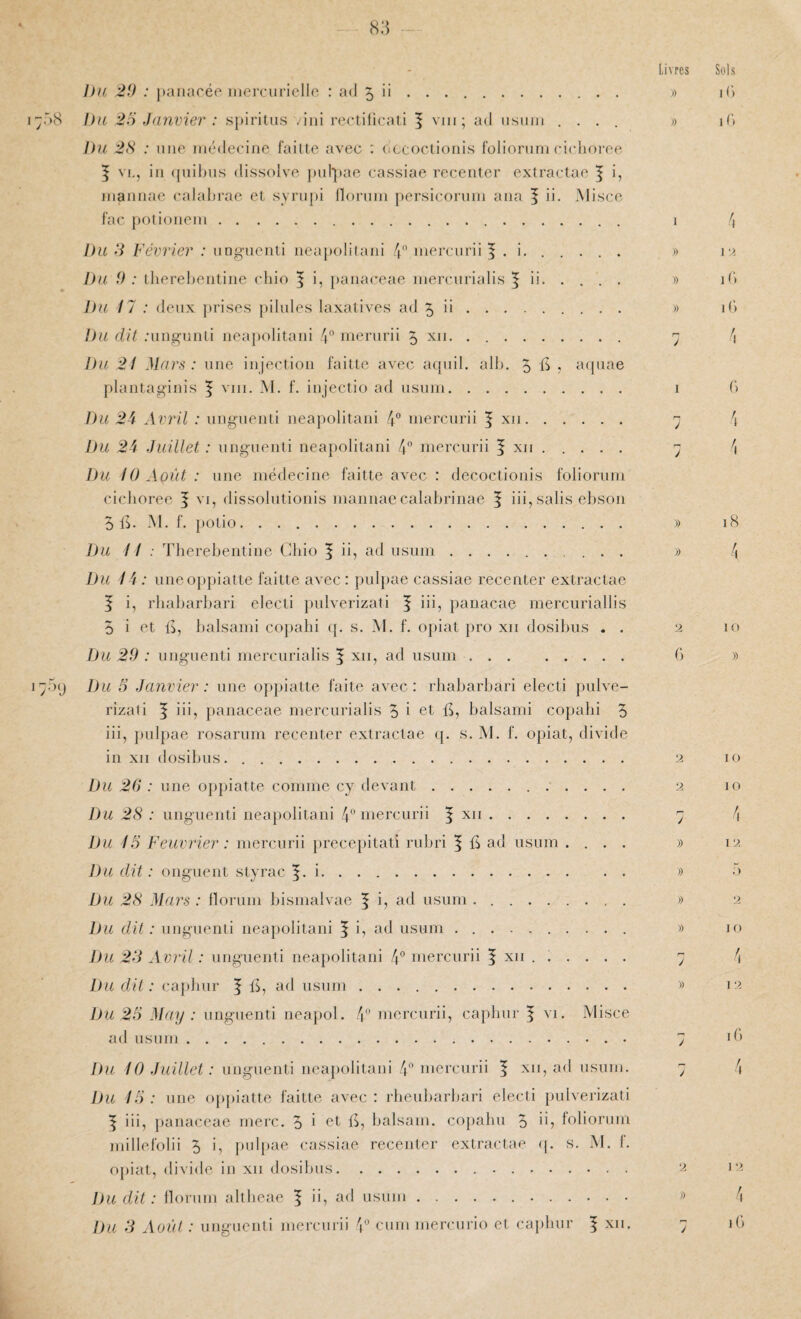 1)11 20 : panacée iiiercuriclle : ad 5 ii. Du 2ii Janvier : spiritus . ini rectificali | viii; ad iisiiiii . . . . Du 2S : une médecine faille avec : occoclionis foliornni cifdioree 5 VL, in (piihns dissolve {nd])ae cassiae recenter exlractae ^ i, mannae calahi’ae et syrnpi noriim persiconini ana f ii. Alisce fac polionein... Du 3 Février : nngnenti neapolilani 4 inerciirii f . i. . . . . . Du 0 : llierel)enline chio | i, panaceae mercnrialis ^ ü- • , . • Du il : deux prises pilnles laxatives ad 5 ii. Du dit ;nngnnli neapolitani 4” meriirii 5 xii. Du 21 Mars: une injeclion failte avec acpiil. alb. 5 fs , aqnae plantaginis | viii. M, f. injectio ad nsimi. Du 24 Avril : ungiienli neapolilani 4^* niercnrii | xii. Du 24 Juillet : nngnenli neapolitani 4” niercnrii | xii. Du K) Août: une médecine failte avec : decoclionis foliornm ciclioree f vi, dissolntionis mannaecalahrinae f iii, salis ebsoii 5 fs. M. f. jiotio.. Du 11 : Therebentine Gliio f ii, ad nsnm. Du 14 : nneoppiatte faitte avec : pnl}iae cassiae recenter extractae f i, rbabarbari electi pnlverizati f iii, panacae mercnriallis 5 i et fs, balsami copahi q. s. AI. f. opiat pro xii dosibns . . Du 29 : nngnenti mercnrialis | xii, ad nsnm. i^oq Du 3 Janvier: une oppiatte faite avec: rbabarbari electi pnlve- rîzali I iii, panaceae mercnrialis 5 i et f5, balsami copahi 5 iii, pnlpae rosarnm recenter extractae q. s. AI. f. opiat, divide in XII dosibns.. Du 26 : nue oppiatte comme cy devant.. Du 28 : nngnenti neapolitani 4“ciercnrii | xii. Du 15 Feuvrier : niercnrii jirecepitati rnbri | fs ad nsnm .... Du dit : onguent styrac i. Du 28 Mai^s : llornm bismalvae f i, ad nsnm. Du dit : nngnenti neapolitani | i, ad nsnm. Du 28 Avril : nngnenti neapolitani 4° niercnrii | xii . . . . . . Du dit : cajilinr | fs, ad nsnm. Du 25 May : nngnenti neajiol. iF mercnrii, caphnr | vi. Alisce ad nsnm.. Du 10 Juillet : nngnenti neapolitani 4*^ mercnrii f xii, ad nsnm. Du 15 : une opjiiatte faitte avec : rbenbarbari electi pnlverizati 5 iii, {lanaceae nierc. 5 i eX fi, lialsam. copalin 5 ’b foliornm millefolii 5 i, pulpae cassiae recenter extractao ({. s. AI. f. opiat, divide in xii dosibns.. Dudit: norniii altbeae | ii, ad nsnm.. Du 8 Août : nngnenti mercnrii enrn mercnrio et capbnr f xii. Livres Sols )) I () » 1 b » i V, )) I b » I b b ; 7 )) 18 » 4 2 10 b » y » )) » » r» y » I O 10 l‘2 ;> 2 I O I 2 I b 1 2 1 b