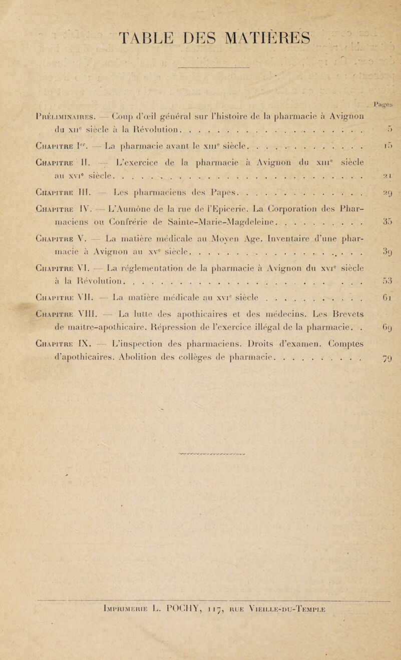 TABLE DES MATIÈRES Pages PnÉLiMiNAinES. “ - Coup d’œil général sur l’iiistoire de la pharmacie à Avignon du XII® siècle à la Révolution.. Chapitre Rl — La pharmacie avant le xiii® siècle, O i5 Chapitre IL — L’exercice de la pharmacie à Avignon du xiii® siècle au xvi® siècle... 21 Chapitre IIL — Les pharmaciens des Papes. 29 Chapitre IV. — L’Aumône de la rue de l’Epicerie. La Corporation des Phar¬ maciens ou Confrérie de Sainte-AIarie-Magdeleine.. 35 Chapitre V. — La matière médicale au Moyen Age. Inventaire d’une phar¬ macie à Avignon au xv® siècle., . . . 09 Chapitre VL — La réglementation de la pharmacie à Avignon du xvi® siècle à la Révolution... 53 Chapitre VIL — La matière médicale au xvi® siècle. 61 Chapitre VIII. — La lutte des apothicaires et des médecins. Les Rrevets de maitre-apothicaire. Répression de l’exercice illégal de la pharmacie. . 69 Chapitre IX. — L’inspection des pharmaciens. Droits d’examen. Comptes d’apothicaires. Abolition des collèges de pharmacie. 79 Lviprimerie 1.1. POCllY, ii'y, rue Vieiule-uu-Temple