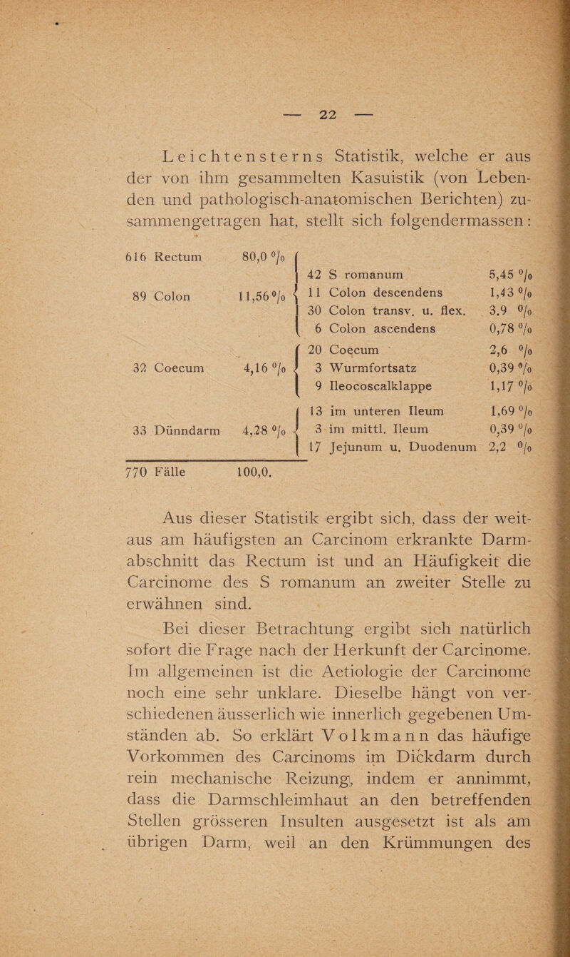 Leichtensterns Statistik, welche er aus der von ihm gesammelten Kasuistik (von Leben¬ den und pathologisch-anatomischen Berichten) zu¬ sammengetragen hat, stellt sich folgendermassen: 616 Rectum 80,0 °/o r 42 S romanum 5,45 °/o 89 Colon 11,56 °/o < 11 Colon descendens 1,43 o/o 30 Colon transv. u. flex. 3.9 o/0 6 Colon ascendens V, 00 o o . r 20 Coecum 2,6 o/o 32 Coecum 4,16 °/o 3 Wurmfortsatz 0,39 % 9 Ileocoscalklappe t—* o o 13 im unteren Ileum 1,69 o/o 33 Dünndarm 4,28 °/6 < 3 im mittl. Ileum 0,39 °/o 17 Jejunum u. Duodenum 2,2 o/o 770 Fälle 100,0. Aus dieser Statistik ergibt sich, dass der weit¬ aus am häufigsten an Carcinom erkrankte Darm¬ abschnitt das Rectum ist und an Häufigkeit die Carcinome des S romanum an zweiter Stelle zu erwähnen sind. Bei dieser Betrachtung ergibt sich natürlich sofort die Frage nach der Herkunft der Carcinome. Im allgemeinen ist die Aetiologie der Carcinome noch eine sehr unklare. Dieselbe hängt von ver¬ schiedenen äusserlich wie innerlich gegebenen Um¬ ständen ab. So erklärt Volkmann das häufige Vorkommen des Careinoms im Dickdarm durch rein mechanische Reizung, indem er annimmt, dass die Darmschleimhaut an den betreffenden Stellen grösseren Insulten ausgesetzt ist als am übrigen Darm, weil an den Krümmungen des