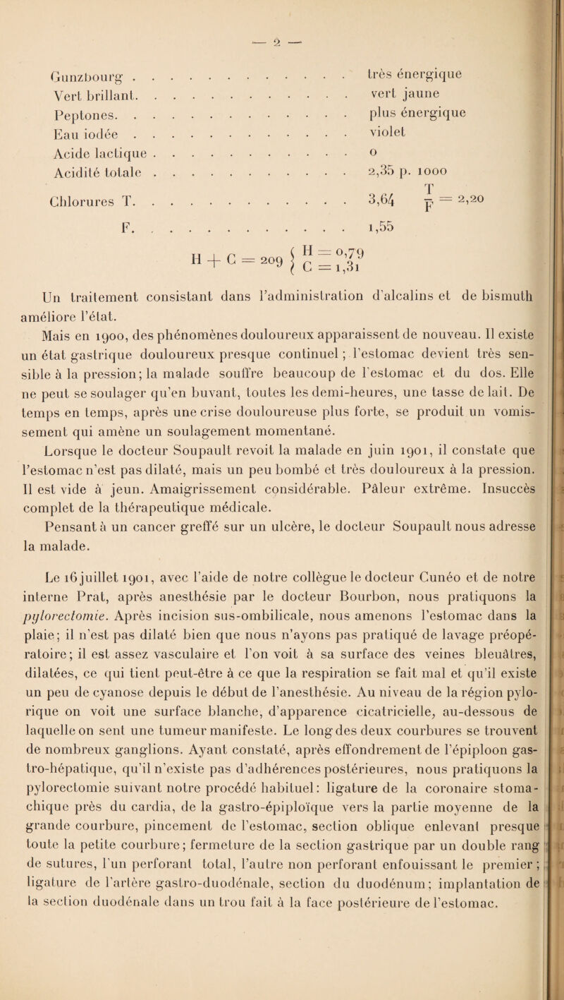 Gunzbourg . Vert brillant. . Peptones. Eau iodée . . Acide lactique . Acidité totale . très énergique vert jaune plus énergique violet o 2,35 p. 1000 3,64 p = 2,20 i,55 T Chlorures T. F. Un traitement consistant dans l’administration d’alcalins et de bismuth améliore l’état. Mais en 1900, des phénomènes douloureux apparaissent de nouveau. Il existe un état gastrique douloureux presque continuel ; l’estomac devient très sen¬ sible à la pression ; la malade souffre beaucoup de l’estomac et du dos. Elle 11e peut se soulager qu’en buvant, toutes les demi-heures, une tasse de lait. De temps en temps, après une crise douloureuse plus forte, se produit un vomis¬ sement qui amène un soulagement momentané. Lorsque le docteur Soupault revoit la malade en juin 1901, il constate que l’estomac n’est pas dilaté, mais un peu bombé et très douloureux à la pression. Il est vide à jeun. Amaigrissement considérable. Pâleur extrême. Insuccès complet de la thérapeutique médicale. Pensant à un cancer greffé sur un ulcère, le docteur Soupault nous adresse la malade. Le 16 juillet 1901, avec l aide de notre collègue le docteur Cunéo et de notre interne Prat, après anesthésie par le docteur Bourbon, nous pratiquons la pylorectomie. Après incision sus-ombilicale, nous amenons l’estomac dans la plaie; il n’est pas dilaté bien que nous n’ayons pas pratiqué de lavage préopé¬ ratoire ; il est assez vasculaire et l’on voit à sa surface des veines bleuâtres, dilatées, ce qui tient peut-être à ce que la respiration se fait mal et qu’il existe un peu de cyanose depuis le début de l’anesthésie. Au niveau de la région pylo- rique on voit une surface blanche, d’apparence cicatricielle, au-dessous de laquelle on sent une tumeur manifeste. Le long des deux courbures se trouvent de nombreux ganglions. Ayant constaté, après effondrement de l’épiploon gas¬ tro-hépatique, qu’il n’existe pas d’adhérences postérieures, nous pratiquons la pylorectomie suivant notre procédé habituel: ligature de la coronaire stoma¬ chique près du cardia, de la gastro-épiploïque vers la partie moyenne de la grande courbure, pincement de l’estomac, section oblique enlevant presque toute la petite courbure; fermeture de la section gastrique par un double rang de sutures, l’un perforant total, l’autre non perforant enfouissant le premier ; ligature de l’artère gastro-duodénale, section du duodénum; implantation de la section duodénale dans un trou fait à la face postérieure de l’estomac.