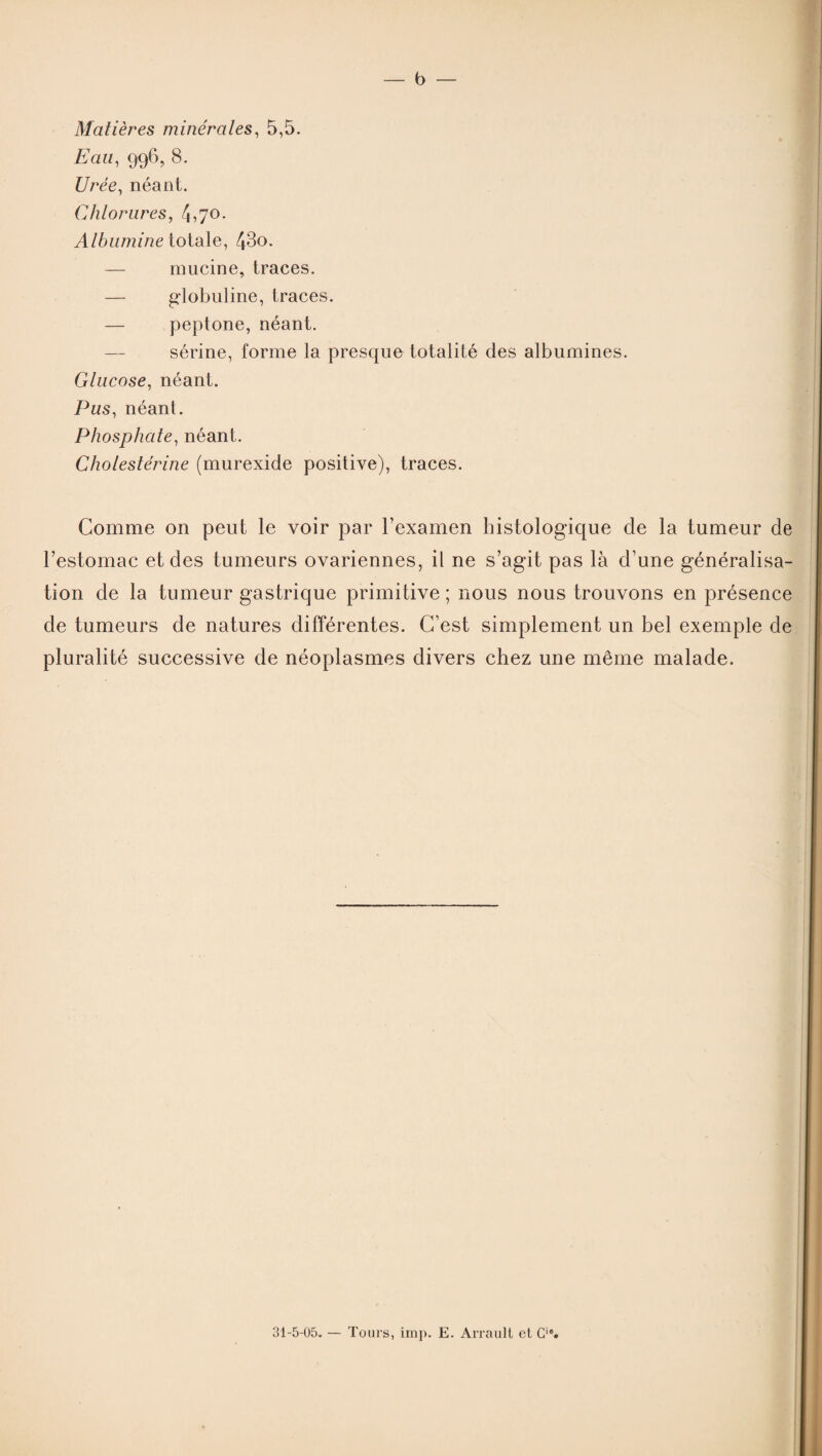 — b — Matières minérales, 5,5. Eau, 996, 8. Urée, néant. Chlorures, 4i7°- Albumine totale, 43o. — mucine, traces. — globuline, traces. — peptone, néant. — sérine, forme la presque totalité des albumines. Glucose, néant. Pus, néant. Phosphate, néant. Cholestérine (murexide positive), traces. Comme on peut le voir par l’examen histologique de la tumeur de l’estomac et des tumeurs ovariennes, il ne s’agit pas là d’une généralisa¬ tion de la tumeur gastrique primitive ; nous nous trouvons en présence de tumeurs de natures différentes. C’est simplement un bel exemple de pluralité successive de néoplasmes divers chez une même malade.