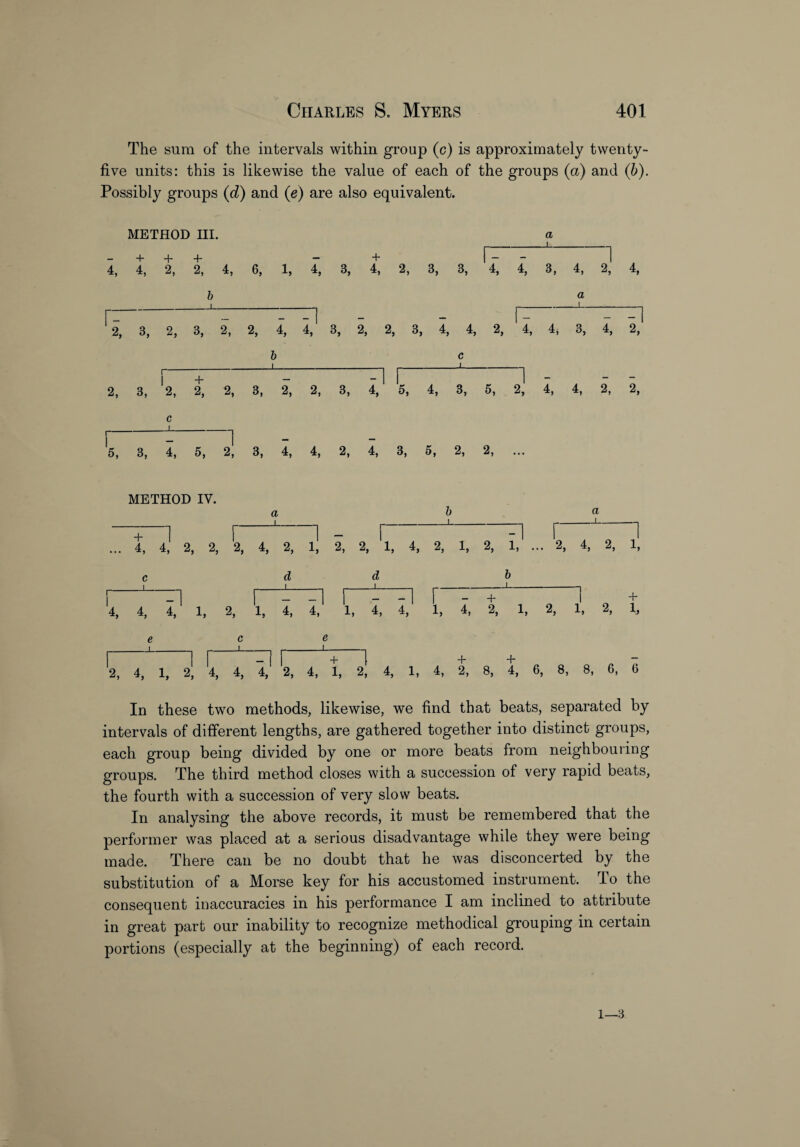 The sum of the intervals within group (c) is approximately twenty- five units: this is likewise the value of each of the groups (a) and (b). Possibly groups (d) and (e) are also equivalent. METHOD III. a i — + + + - + r- _ 1 4, 4, 2, 2, 4, 6, 1, 4, 8, 4, 2, 8, 3, 4, 4, 3, 4, 2, 4, r r- a i 2, 3, 2, 3, 2, 2, 4, 4, 3, 2, 2, 3, 4, 4, 2, 4, 4, 3, 4, 2, b c j 1-—---;yj j-1 2, 3, *2, 2, 2, 3, 2, 2, 3, 4, 5, 4, 3, 5, 2, 4, 4, 2, 2, r- c L 1 5, 3, 4, 5, 2, 3, 4, 4, 2, 4, 3, 5, 2, 2, ... METHOD IV. + i r a i i - 6 I a ... 4, 4, 2, 2, 2, 4, 2, 1, 2, 2, 1, 4, 2, 1, 2, 1, ... 2, 4, 2, 1, d d I ri | 1 3 3] r - + 1 + 4, 4, 4, 1, 2, 1, 4, 4, 1, 4, 4, 1, 4, 2, 1, 2, 1, 2, 1, e i rri r i + i + + — 2, 4, 1, 2, 4, 4, 4, 2, 4, 1, 2, 4, 1, 4, 2, 8, 4, 6, 8, 8, 6, 6 In these two methods, likewise, we find that beats, separated by intervals of different lengths, are gathered together into distinct groups, each group being divided by one or more beats from neighbouring groups. The third method closes with a succession of very rapid beats, the fourth with a succession of very slow beats. In analysing the above records, it must be remembered that the performer was placed at a serious disadvantage while they were being made. There can be no doubt that he was disconcerted by the substitution of a Morse key for his accustomed instrument. To the consequent inaccuracies in his performance I am inclined to attribute in great part our inability to recognize methodical grouping in certain portions (especially at the beginning) of each record. 1—3