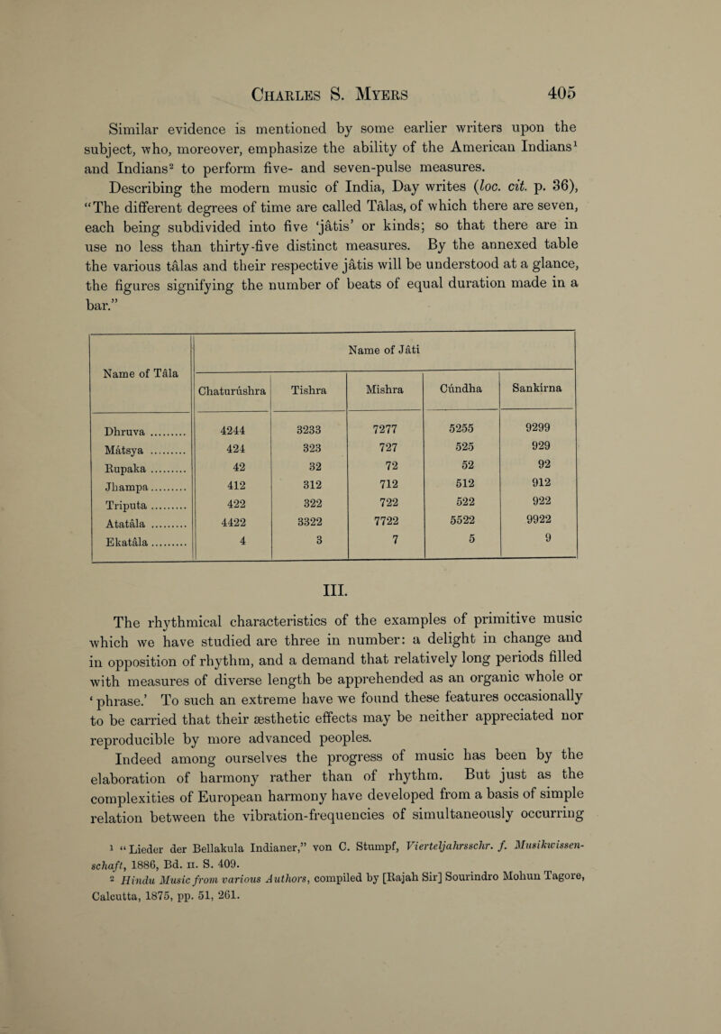 Similar evidence is mentioned by some earlier writers upon the subject, who, moreover, emphasize the ability of the American Indians1 and Indians2 to perform five- and seven-pulse measures. Describing the modern music of India, Day writes (loc. cit. p. 36), “The different degrees of time are called Talas, of which there are seven, each being subdivided into five ‘jatis’ or kinds; so that there are in use no less than thirty-five distinct measures. By the annexed table the various talas and their respective jatis will be understood at a glance, the figures signifying the number of beats of equal duration made in a bar.” Name of Tala Name of Jati Chaturushra Tishra Mishra Cundha Sankirna Dhruva . 4244 3233 7277 5255 9299 Matsya . 424 323 727 525 929 Rupaka . 42 32 72 52 92 Jhampa. 412 312 712 512 912 Triputa. 422 322 722 522 922 Atatala . 4422 3322 7722 5522 9922 Ekatala. 4 3 7 5 9 III. The rhythmical characteristics of the examples of primitive music which we have studied are three in number: a delight in change and in opposition of rhythm, and a demand that relatively long periods filled with measures of diverse length be apprehended as an organic whole or ‘ phrase.’ To such an extreme have we found these features occasionally to be carried that their aesthetic effects may be neither appreciated nor reproducible by more advanced peoples. Indeed among ourselves the progress of music has been by the elaboration of harmony rather than of rhythm. But just as the complexities of European harmony have developed from a basis of simple relation between the vibration-frequencies of simultaneously occurring 1 “ Lieder der Bellakula Indianer,” von C. Stumpf, Vierteljahrsschr. f. Musikwissen- schaft, 1886, Bd. ii. S. 409. 2 Hindu Music from various A uthors, compiled by [Rajah Sir] Sourindro Mohun Tagoie, Calcutta, 1875, pp. 51, 261.