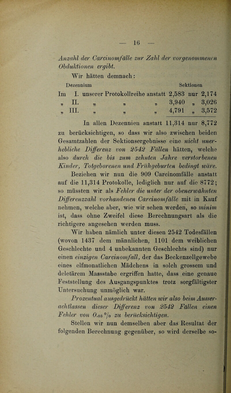 Anzahl der C'ar ein ontf alle zur Zahl der vor genommenen Obduktionen ergibt. Wir hätten demnach: Dezennium Sektionen Im I. unserer Protokollreihe anstatt 2,583 nur 2,174 „ II. v) r> •» 3,940 „ 3,026 „ III. „ „ „ 4,791 „ 3,572 In allen Dezennien anstatt 11,314 nur 8,772 zu berücksichtigen, so dass wir also zwischen beiden Gesamtzahlen der Sektionsergebnisse eine nicht uner¬ hebliche Differenz von 2642 Fällen hätten, welche also durch die bis zum zehnten Jahre verstorbenen Kinder, Totgeborenen und Frühgeburten bedingt wäre. Beziehen wir nun die 909 Carcinomfälle anstatt auf die 11,314 Protokolle, lediglich nur auf die 8772; so müssten wir als Fehler die unter der obenemvahnten Differenzzahl vorhandenen Carcinomfälle mit in Kauf nehmen, welche aber, wie wir sehen werden, so minim ist, dass ohne Zweifel diese Berechnungsart als die richtigere angesehen werden muss. Wir haben nämlich unter diesen 2542 Todesfällen (wovon 1437 dem männlichen, 1101 dem weiblichen Geschlechte und 4 unbekannten Geschlechts sind) nur einen einzigen Carcinomfall, der das Beckenzellgewebe eines elfmonatlichen Mädchens in solch grossem und deletärem Massstabe ergriffen hatte, dass eine genaue Feststellung des Ausgangspunktes trotz sorgfältigster Untersuchung unmöglich war. Prozentual ausgedrückt hätten wir also beim Ausser- achtlassen dieser Differenz von 2542 Fällen einen Fehler von 0.03 °/o zu berücksichtigen. Stellen wir nun demselben aber das Resultat der folgenden Berechnung gegenüber, so wird derselbe so-