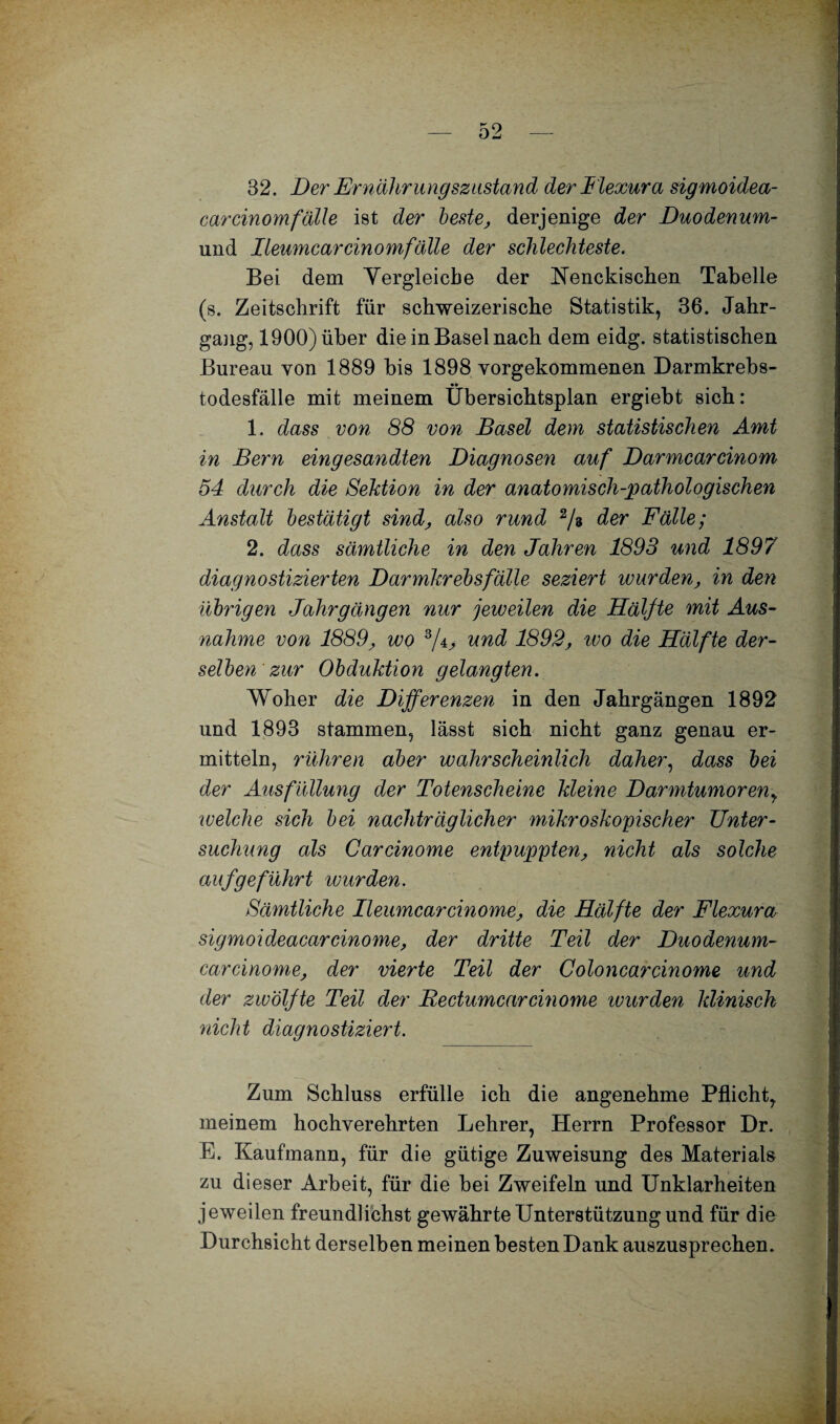 32. Der Ernährungszustand der F'lexura sigmoidea- carcinomfälle ist der beste, derjenige der Duodenum- und Ileumcarcinomfälle der schlechteste. Bei dem Yergleicbe der Nenckischen Tabelle (s. Zeitschrift für schweizerische Statistik, 36. Jahr¬ gang, 1900) über die in Basel nach dem eidg. statistischen Bureau von 1889 bis 1898 yorgekommenen Darmkrebs¬ todesfälle mit meinem Übersichtsplan ergiebt sich: 1. dass von 88 von Basel dem statistischen Amt in Bern eingesandten Diagnosen auf Darmcarcinom 54 durch die Sektion in der anatomisch-pathologischen Anstalt bestätigt sind, also rund 2/s der Fälle; 2. dass sämtliche in den Jahren 1893 und 1897 diagnostizierten Darmkrebs fälle seziert wurden, in den übrigen Jahrgängen nur jeweilen die Hälfte mit Aus¬ nahme von 1889, wo 3/4, und 1892, ivo die Hälfte der¬ selben zur Obduktion gelangten. Woher die Differenzen in den Jahrgängen 1892 und 1893 stammen, lässt sich nicht ganz genau er¬ mitteln, rühren aber wahrscheinlich daher, dass bei der Ausfüllung der Totenscheine kleine Darmtumoreny welche sich bei nachträglicher mikroskopischer Unter¬ suchung als Carcinome entpuppten, nicht als solche auf ge führt wurden. Sämtliche Ileumcar cinome, die Hälfte der Flexura sigmoideacar cinome, der dritte Teil der Duodenum¬ car cinome, der vierte Teil der Coloncarcinome und der zwölfte Teil der Rectumcarcinome wurden klinisch nicht diagnostiziert. Zum Schluss erfülle ich die angenehme Pflicht,, meinem hochverehrten Lehrer, Herrn Professor Dr. E. Kaufmann, für die gütige Zuweisung des Materials zu dieser Arbeit, für die bei Zweifeln und Unklarheiten jeweilen freundlichst gewährte Unterstützung und für die Durchsicht derselben meinen besten Dank auszusprechen.