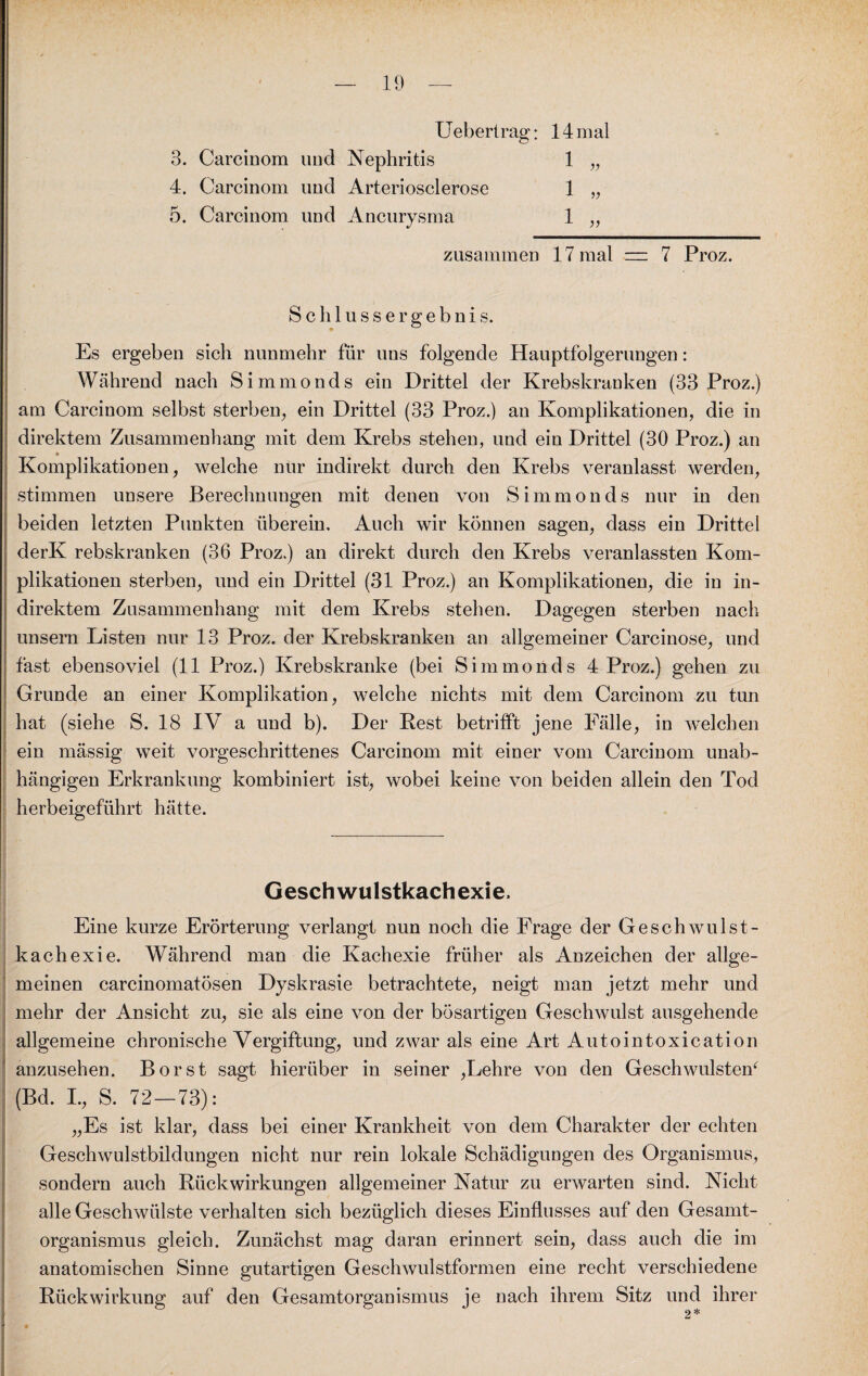 Ueb ertrag: 14 mal 3. Carcinom uucl Nephritis 1 „ 4. Carcinom und Arteriosclerose 1 „ 5. Carcinom und Aneurysma 1 „ zusammen 17 mal = 7 Proz. Schlussergebnis. Es ergeben sich nunmehr für uns folgende Hauptfolgerungen: Während nach Simmonds ein Drittel der Krebskranken (33 Proz.) am Carcinom selbst sterben, ein Drittel (33 Proz.) an Komplikationen, die in direktem Zusammenhang mit dem Krebs stehen, und ein Drittel (30 Proz.) an Komplikationen, welche nur indirekt durch den Krebs veranlasst werden, stimmen unsere Berechnungen mit denen von Simmonds nur in den beiden letzten Punkten überein. Auch wir können sagen, dass ein Drittel derK rebskranken (36 Proz.) an direkt durch den Krebs veranlassten Kom¬ plikationen sterben, und ein Drittel (31 Proz.) an Komplikationen, die in in¬ direktem Zusammenhang mit dem Krebs stehen. Dagegen sterben nach unsern Listen nur 13 Proz. der Krebskranken an allgemeiner Carcinose, und fast ebensoviel (11 Proz.) Krebskranke (bei Simmonds 4 Proz.) gehen zu Grunde an einer Komplikation, welche nichts mit dem Carcinom zu tun hat (siehe S. 18 IV a und b). Der Best betrifft jene Fälle, in welchen ein massig weit vorgeschrittenes Carcinom mit einer vom Carcinom unab¬ hängigen Erkrankung kombiniert ist, wobei keine von beiden allein den Tod herbeigeführt hätte. Geschwulstkachexie. Eine kurze Erörterung verlangt nun noch die Frage der Geschwulst¬ kachexie. Während man die Kachexie früher als Anzeichen der allge¬ meinen carcinomatösen Dyskrasie betrachtete, neigt man jetzt mehr und mehr der Ansicht zu, sie als eine von der bösartigen Geschwulst ausgehende allgemeine chronische Vergiftung, und zwar als eine Art Autointoxication anzusehen. Borst sagt hierüber in seiner ,Lehre von den Geschwülsten^ (Bd. I., S. 72—73): „Es ist klar, dass bei einer Krankheit von dem Charakter der echten Geschwulstbildungen nicht nur rein lokale Schädigungen des Organismus, sondern auch Rückwirkungen allgemeiner Natur zu erwarten sind. Nicht alle Geschwülste verhalten sich bezüglich dieses Einflusses auf den Gesamt¬ organismus gleich. Zunächst mag daran erinnert sein, dass auch die im anatomischen Sinne gutartigen Geschwulstformen eine recht verschiedene Rückwirkung auf den Gesamtorganismus je nach ihrem Sitz und ihrer 2*