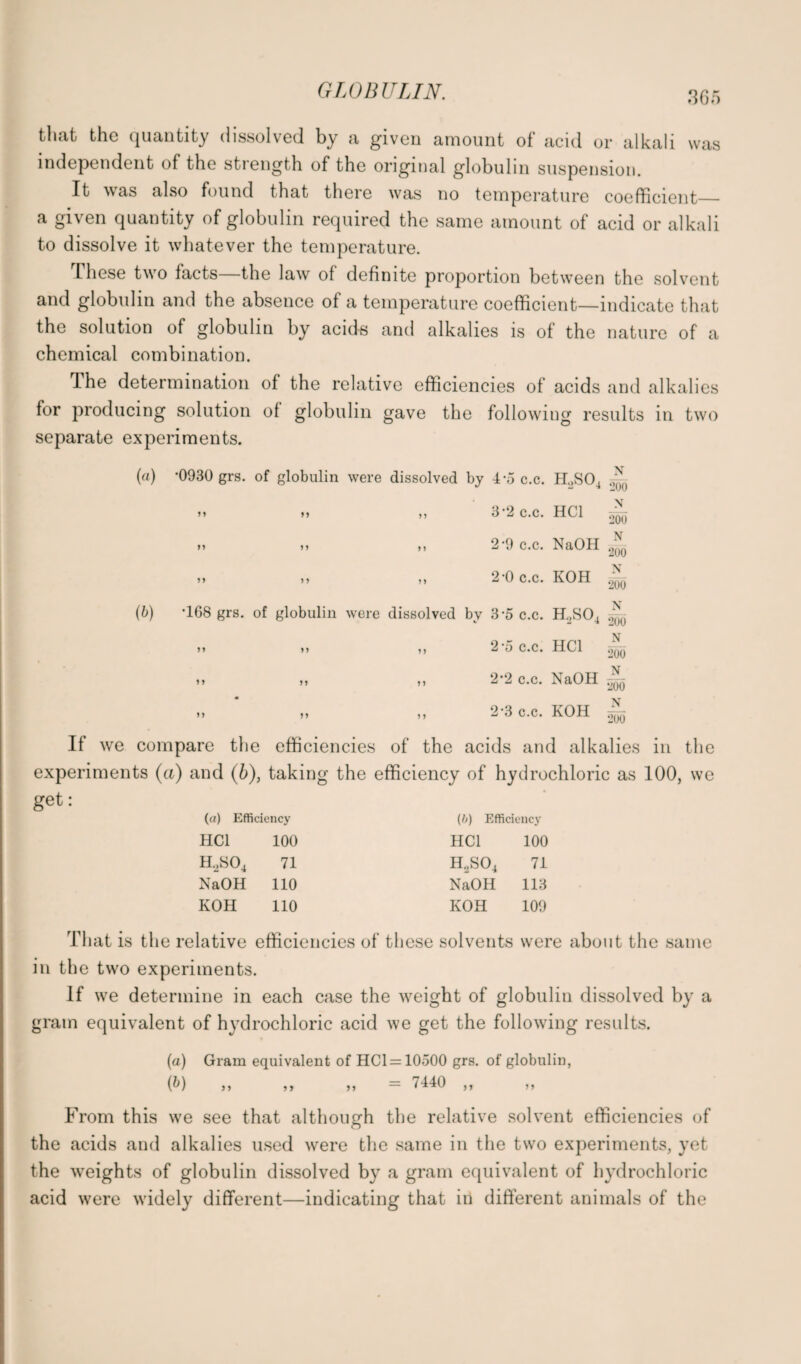 that the quantity dissolved by a given amount of acid or alkali was independent of the stiength of the original globulin suspension. It was also found that there was no temperature coefficient_ a given quantity of globulin required the same amount of acid or alkali to dissolve it whatever the temperature. these two facts the law of definite proportion between the solvent and globulin and the absence of a temperature coefficient—indicate that the solution of globulin by acids and alkalies is of the nature of a chemical combination. The determination of the relative efficiencies of acids and alkalies for producing solution of globulin gave the following results in two separate experiments. (a) *0930 grs. of globulin were dissolved by 4*5 c.c. HoS04 » „ „ 3-2 c.c. HC1 ~ » ,, 2-9 c.c. NaOH m » ,, 2-0 c.c. KOH ^ (0 •168 grs. of globulin were dissolved by 3-5 c.c. H.,S04 9 9 99 99 2-5 c.c. HC1 N 200 2*2 c.c. NaOH ^ 2-3 c.c. KOH il- It we compare the efficiencies of the acids and alkalies in the experiments (a) and (b), taking the efficiency of hydrochloric as 100, we get: («) Efficiency HC1 100 H.2S04 71 NaOH 110 KOH 110 (b) Efficiency HC1 100 H.,S04 71 NaOH 113 KOH 109 That is the relative efficiencies of these solvents were about the same in the two experiments. If we determine in each case the weight of globulin dissolved by a gram equivalent of hydrochloric acid we get the following results. (a) Gram equivalent of HC1= 10500 grs. of globulin, (&) „ „ „ = 7440 „ From this we see that although the relative solvent efficiencies of the acids and alkalies used were the same in the two experiments, yet the weights of globulin dissolved by a gram equivalent of hydrochloric acid were widely different—indicating that in different animals of the