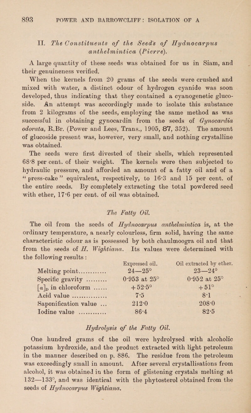 II. The Constituents of the Seed's of Hydnocarpus anthelmintica [Pierre). A large quantity of these seeds was obtained for us in Siam, and their genuineness verified. When the kernels from 20 grams of the seeds were crushed and mixed with water, a distinct odour of hydrogen cyanide was soon developed, thus indicating that they contained a cyanogenetic gluco- side. An attempt was accordingly made to isolate this substance from 2 kilograms of the seeds, employing the same method as was successful in obtaining gynocardin from the seeds of Gynocardia odorata, B.Br. (Power and Lees, Trans., 1905, 87, 352). The amount of glucoside present was, however, very small, and nothing crystalline was obtained. The seeds were first divested of their shells, which represented 68*8 per cent, of their weight. The kernels were then subjected to hydraulic pressure, and afforded an amount of a fatty oil and of a “ press-cake ” equivalent, respectively, to 16*3 and 15 per cent, of the entire seeds. By completely extracting the total powdered seed with ether, 17*6 per cent, of oil was obtained. The Fatty Oil. The oil from the seeds of Hydnocarpus anthelmintica is, at the ordinary temperature, a nearly colourless, firm solid, having the same characteristic odour as is possessed by both chaulmoogra oil and that from the seeds of H. Wightiana. Its values were determined with the following results: Melting point. Specific gravity . [a]D in chloroform . Acid value . Saponification value ... Iodine value . Expressed oil. Oil extracted by ether. 24—25° 0-953 at 25° + 52-5° 7*5 212-0 86-4 23—24° 0-952 at 25° + 51° 8-1 208-0 82-5 Hydrolysis of the Fatty Oil. One hundred grams of the oil were hydrolysed with alcoholic potassium hydroxide, and the product extracted with light petroleum in the manner described on p. 886. The residue from the petroleum was exceedingly small in amount. After several crystallisations from alcohol, it was obtained in the form of glistening crystals melting at 132—133°, and was identical with the phytosterol obtained from the seeds of Hydnocarpus Wightiana.
