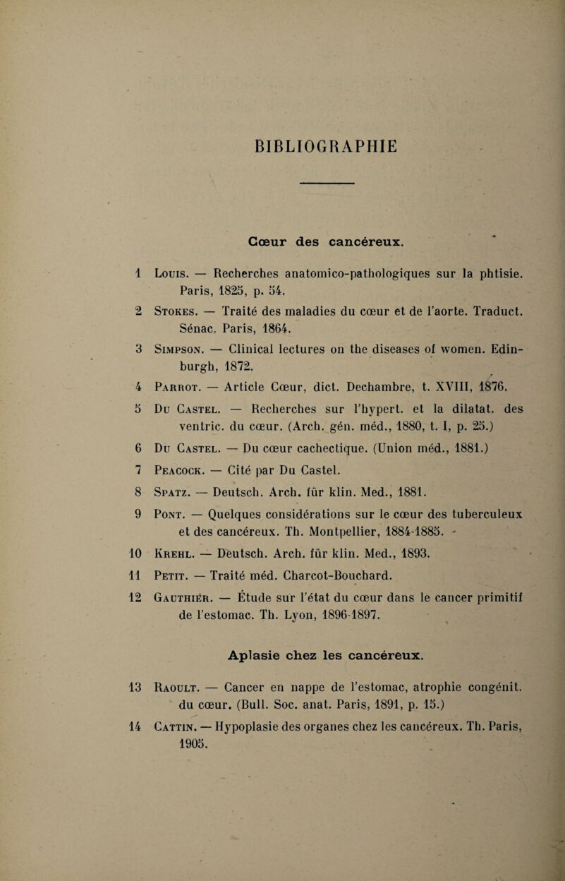 BIBLIOGRAPHIE Cœur des cancéreux. 1 Louis. — Recherches anatomico-pathologiques sur la phtisie. Paris, 1825, p. 54. 2 Stores. — Traité des maladies du cœur et de Taorte. Traduct. Sénac. Paris, 1864. 3 Simpson. — Clinical lectures on the diseases of women. Edin- burgh, 1872. 4 Parrot. — Article Cœur, dict. Dechambre, t. XVIII, 1876, 5 Du Castel. — Recherches sur l’hypert. et la dilatât, des ventric. du cœur. (Arch. gén. méd., 1880, t. I, p. 25.) 6 Du Castel. — Du cœur cachectique. (Union méd., 1881.) 7 Peacock. — Cité par Du Castel. 8 Spatz. — Deutsch. Arch. für klin. Med., 1881. 9 Pont. — Quelques considérations sur le cœur des tuberculeux et des cancéreux. Th. Montpellier, 1884-1885. - 10 Krehl. — Deutsch. Arch. für klin. Med., 1893. 11 Petit. — Traité méd. Charcot-Rouchard. 12 Gauthier. — Étude sur l’état du cœur dans le cancer primitif de l’estomac. Th. Lyon, 1896-1897. Aplasie chez les cancéreux. 13 Raoult. — Cancer en nappe de l’estomac, atrophie congénit. du cœur. (Bull. Soc. anat. Paris, 1891, p. 15.) 14 Cattin. — Hypoplasie des organes chez les cancéreux. Th. Paris, 1905.