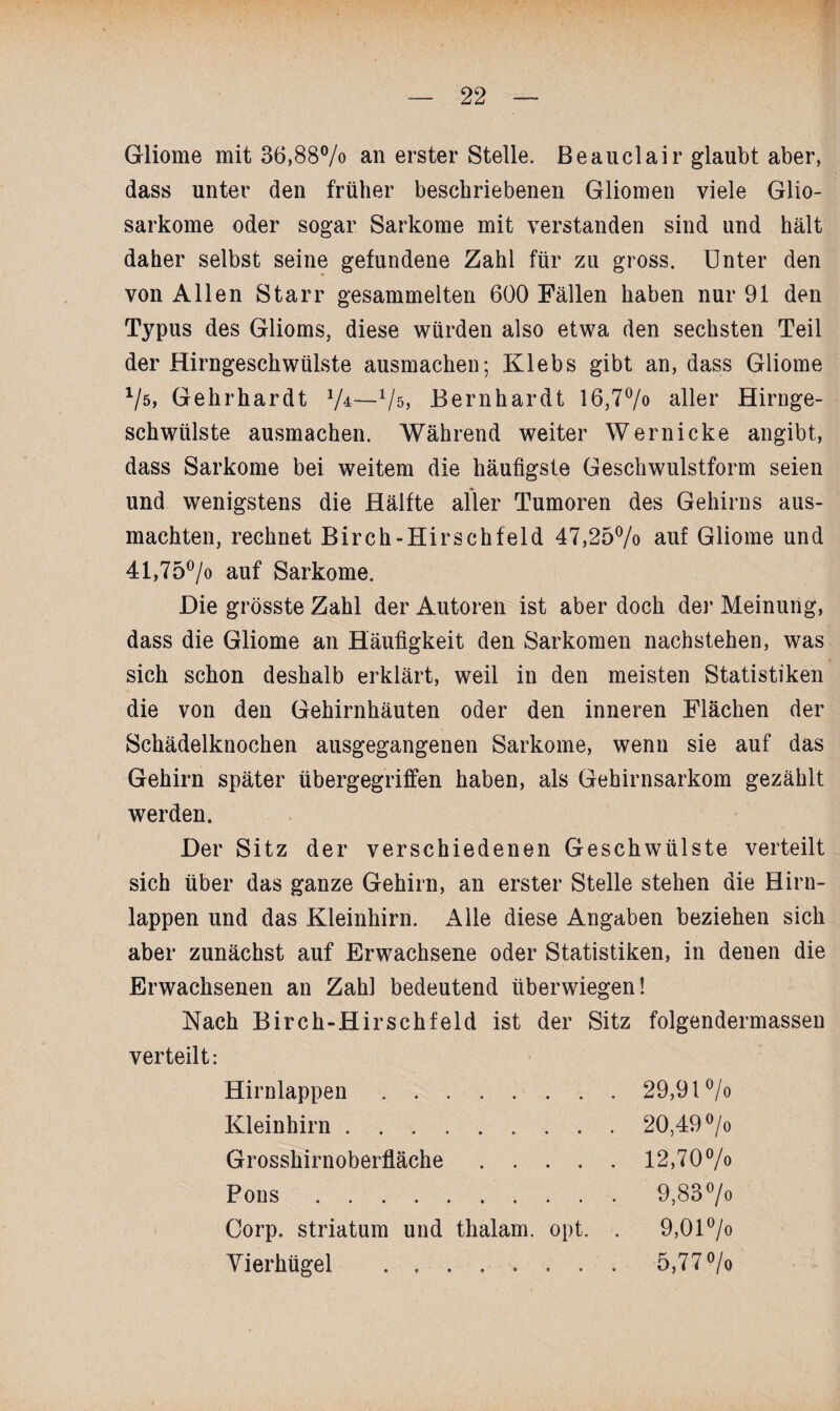 Gliome mit 36,88% an erster Stelle, ßeauclair glaubt aber, dass unter den früher beschriebenen Gliomen viele Glio- sarkome oder sogar Sarkome mit verstanden sind und hält daher selbst seine gefundene Zahl für zu gross. Unter den von Allen Starr gesammelten 600 Fällen haben nur 91 den Typus des Glioms, diese würden also etwa den sechsten Teil der Hirngeschwülste ausmachen; Klebs gibt an, dass Gliome 1/ö, Gehr har dt —Vs, Bernhardt 16,7% aller Hirnge¬ schwülste ausmachen. Während weiter Wernicke angibt, dass Sarkome bei weitem die häufigste Geschwulstform seien --V _ und wenigstens die Hälfte aller Tumoren des Gehirns aus¬ machten, rechnet Birch-Hirschfeld 47,25% auf Gliome und 41,75% auf Sarkome. Die grösste Zahl der Autoren ist aber doch der Meinung, dass die Gliome an Häufigkeit den Sarkomen nachstehen, was sich schon deshalb erklärt, weil in den meisten Statistiken die von den Gehirnhäuten oder den inneren Flächen der Schädelknochen ausgegangenen Sarkome, wenn sie auf das Gehirn später übergegriffen haben, als Gehirnsarkom gezählt werden. Der Sitz der verschiedenen Geschwülste verteilt sich über das ganze Gehirn, an erster Stelle stehen die Hirn¬ lappen und das Kleinhirn. Alle diese Angaben beziehen sich aber zunächst auf Erwachsene oder Statistiken, in denen die Erwachsenen an Zahl bedeutend überwiegen! Nach Birch-Hirschfeld ist der Sitz folgendermassen verteilt: Hirnlappen Kleinhirn . Grosshirnoberfläche .... Pons. Corp. Striatum und thalam. opt. Vierhügel . 29,91 % 20,49% 12,70% 9,83 % 9,01% 5,77%