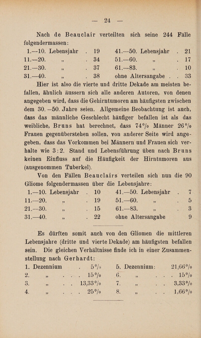 Nach de Beauclair verteilten sich seine 244 Fälle folgendermassen: 1. —10. Lebensjahr . 19 4L- -50. Lebensjahr . 21 11. —20. n . 34 51.- -60. . 17 21. —30. . 37 61.- -83. „ . 10 31. 40. . 38 ohne Altersangabe . . 33 Hier ist also die vierte und dritte Dekade am meisten be¬ fallen, ähnlich äussern sich alle anderen Autoren, von denen angegeben wird, dass die Gehirntumoren am häufigsten zwischen dem 30. —50. Jahre seien. Allgemeine Beobachtung ist auch, dass das männliche Geschlecht häufiger befallen ist als das weibliche, Bruns hat berechnet, dass 74°/o Männer 26% Frauen gegenüberstehen sollen, von anderer Seite wird ange¬ geben, dass das Vorkommen bei Männern und Frauen sich ver¬ halte wie 3:2. Stand und Lebensführung üben nach Bruns keinen Einfluss auf die Häufigkeit der Hirntumoren aus (ausgenommen Tuberkel). Von den Fällen Beauclairs verteilen sich nun die 90 Gliome folgendermassen über die Lebensjahre: 1. -10. Lebensjahr . 10 41.—50. Lebensjahr . 7 11. —20. . 19 51.—60. „ 5 21, -30. >> . 15 61.—83. 3 31, 40. 5) . 22 ohne Altersangabe 9 Es dürften somit auch von den Gliomen die mittleren Lebensjahre (dritte und vierte Dekade) am häufigsten befallen sein. Die gleichen Verhältnisse finde ich in einer Zusammen¬ stellung nach Gerhardt: 1. Dezennium 2. o O. )» v 5 % 15 °/o 13,33 °/o . 25°/o 5. Dezennium 6. 7. 8. 21,66°/o . 15°/o 3,33% 1,66%