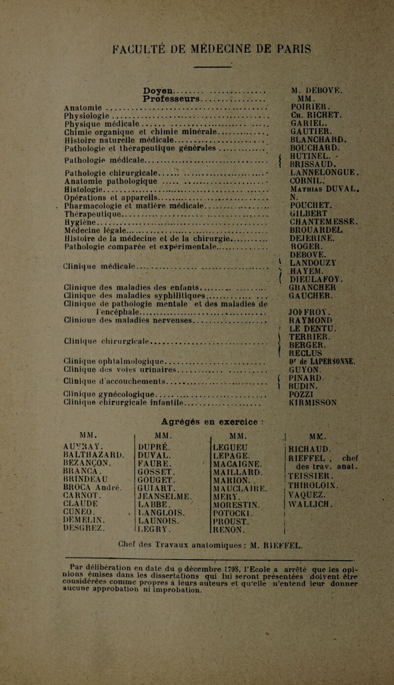 Doyen. Professeurs. Anatomie. Physiologie. Physique médicale. Chimie organique et chimie minérale.... Histoire naturelle médicale. Pathologie et thérapeutique générales_ Pathologie médicale.. Pathologie chirurgicale. Anatomie pathologique . Histologie. Opérations et appareils. Pharmacologie et matière médicale. Thérapeutique..... Hygiène.. Médecine légale. Histoire de la médecine et de la chirurgie. Pathologie comparée et expérimentale.. Clinique médicale,. Clinique des maladies des enfants... Clinique des maladies syphilitiques. Clinique de pathologie mentale et des maladies de lencéphale.... Clinioue des maladies nerveuses. Clinique chirurgicale. Clinique ophtalmologique. Clinique des voies urinaires.. Clinique d’accouchements. Clinique gynécologique. Clinique chirurgicale infantile M. DEBOVE. MM. POIRIER. Ch. RICHET. GARIEL. GAUTIER. BLANCHARD. BOUCHARD. I HUTINEL. - | BRISSAUD. LANNELONGUE. cornil; Mathias DU VAL, N. POUCHET. GILBERT CHANTEMESSE. BROUARDEL DEJERINE. ROGER. DEBOVE. * LANDOUZY ) HAYEM. ( DIEULAFOY. GRANCHER GAUCHER. JOPFROY. RAYMOND ' LE DENTU. ( TERRIER, j BERGER. 1 RECLUS I)' de LAPERSONXE. GUYON. ( PINARD. \ BUD1N. POZZI KIRMISSON Agrégés en exercice : MM. AUYRAY. BALTHAZARD. BEZANÇON. BRANCA. BRINDEAU BR OC A André. CARNOT. CLAUDE CUNEO. DE MELIN. DESGREZ. MM. DUPRÉ. DUVAL. FAURE. GOSSET. GOUGET. GUI ART. JE ANSE LME. LABBE. LANGLOIS. LAUNOIS. LEGRY. MM. LEGUEU LEPAGE. MACAIGNE. MAILLARD. MARION. , MAUCLAJRE. MER Y. MORESTIN. POTOCKI. PROUST. RENON. | MM. RICHAUD. RIEFFEL , chef des trav. anat. TEISSIER. Ithiroloix. VAQUEZ. WALL1CH. Chef des Travaux anatomiques: M. RIEFFEL. r Par délibération en date du 9 décembre 1798, l'Ecole a arrêté que les opi- mons emises dans les dissertations qui lui seront présentées doivent être considérées comme propres à leurs auteurs et qu’elle n’entend leur donner aucune approbation ni improbation.