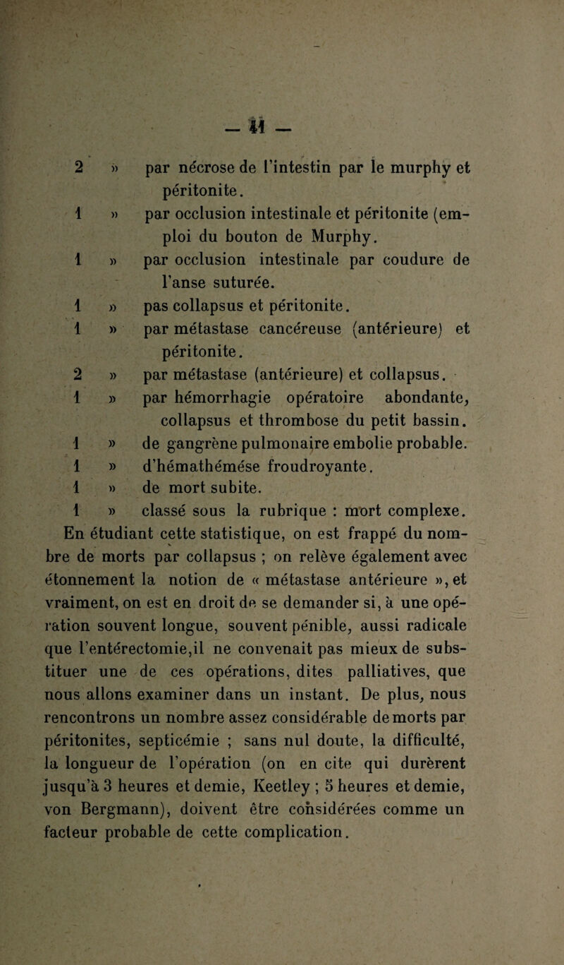 s - Ïï - 2 » par nécrose de l’intestin par le murphy et péritonite. 1 » par occlusion intestinale et péritonite (em¬ ploi du bouton de Murphy. 1 » par occlusion intestinale par coudure de l’anse suturée. 1 » pas collapsus et péritonite. 1 » par métastase cancéreuse (antérieure) et péritonite. 2 » par métastase (antérieure) et collapsus. 1 » par hémorrhagie opératoire abondante, collapsus et thrombose du petit bassin. 1 » de gangrène pulmonaire embolie probable. 1 » d’hémathémése froudroyante. 1 » de mort subite. 1 » classé sous la rubrique : mort complexe. En étudiant cette statistique, on est frappé du nom¬ bre de morts par collapsus ; on relève également avec étonnement la notion de « métastase antérieure »,et vraiment, on est en droit de se demander si, à une opé¬ ration souvent longue, souvent pénible, aussi radicale que l’entérectomie,il ne convenait pas mieux de subs¬ tituer une de ces opérations, dites palliatives, que nous allons examiner dans un instant. De plus, nous rencontrons un nombre assez considérable de morts par péritonites, septicémie ; sans nul doute, la difficulté, la longueur de l’opération (on en cite qui durèrent jusqu’à 3 heures et demie, Keetley ; 5 heures et demie, von Bergmann), doivent être considérées comme un facteur probable de cette complication.