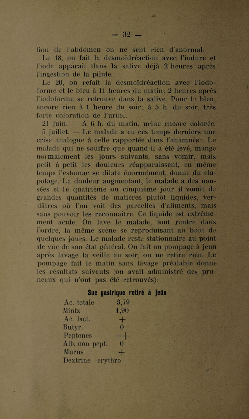 lion de l’abdomen on ne sent rien d'anormal. Le 18, on fait la desmoïdréaction avec l’iodure et l’iode apparaît dans la salive déjà 2 heures après l’ingestion de la pilule. Le 20, on refait la desmoïdréaction avec l’iodo- forme et le bleu à 11 heures du matin; 2 heures après riodoforme se retrouve dans la salive. Pour 13 bleu, encore rien à 1 heure du soir; à 5 h. du soir, très forte coloration de burine. 21 juin. — A 6 h. du matin, urine encore colorée. 5 juillet. — Le malade a eu ces temps derniers une crise analogue à celle rapportée dans F anamnèse. Le malade qui ne souffre que quand il a été levé, mange normalement les jours suivants, sans vomir, mais petit à petit les douleurs réapparaissent, en même temps l’estomac se dilate énormément, donne du cla¬ potage. La douleur augmentant, le malade a des nau¬ sées el le quatrième ou cinquième jour il vomit de grandes quantités de matières plutôt liquides, ver¬ dâtres où l'on voit des parcelles d’aliments, mais sans pouvoir les reconnaître. Ce liquide est extrême- menl acide. On lave le malade, tout rentre dans l’ordre, la même scène se reproduisant au bout de quelques jours. Le malade reste stationnaire au point de vue de son état général. On fait un pompage à jeun après lavage la veille au soir, on ne retire rien. Le pompage fait le matin sans lavage préalable donne les résultats suivants (on avait administré des pru¬ neaux qui n’ont pas été retrouvés): Suc gastrique retiré à jeun Ac. totale 3,79 Mintz 1,90 Ac. lact. -j- Butyr. 0 Peptones -|—|- Alb. non pept. 0 Mucus -f Dextrine ervtbro t)