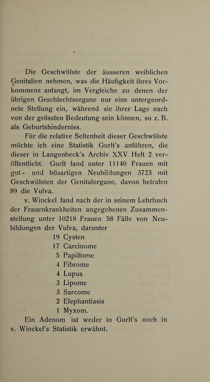 Die Geschwülste der äusseren weiblichen Genitalien nehmen, was die Häufigkeit ihres Vor¬ kommens anlangt, im Vergleiche zu denen der übrigen Geschlechtsorgane nur eine untergeord¬ nete Stellung ein, während sie ihrer Lage nach von der grössten Bedeutung sein können, so z. B. als Geburtshinderniss. Für die relative Seltenheit dieser Geschwülste möchte ich eine Statistik Gurlt’s anführen, die dieser in Langenbeck’s Archiv XXV Heft 2 ver¬ öffentlicht. Gurlt fand unter 11140 Frauen mit gut- und bösartigen Neubildungen 3723 mit Geschwülsten der Genitalorgane, davon betrafen 89 die Vulva. v. Winckel fand nach der in seinem Lehrbuch der Frauenkrankheiten angegebenen Zusammen¬ stellung unter 10218 Frauen 58 Fälle von Neu¬ bildungen der Vulva, darunter 19 Cysten 17 Carcinome 5 Papillome 4 Fibrome 4 Lupus 3 Lipome 3 Sarcome 2 Elephantiasis 1 Myxom. Ein Adenom ist weder in Gurlt’s noch in