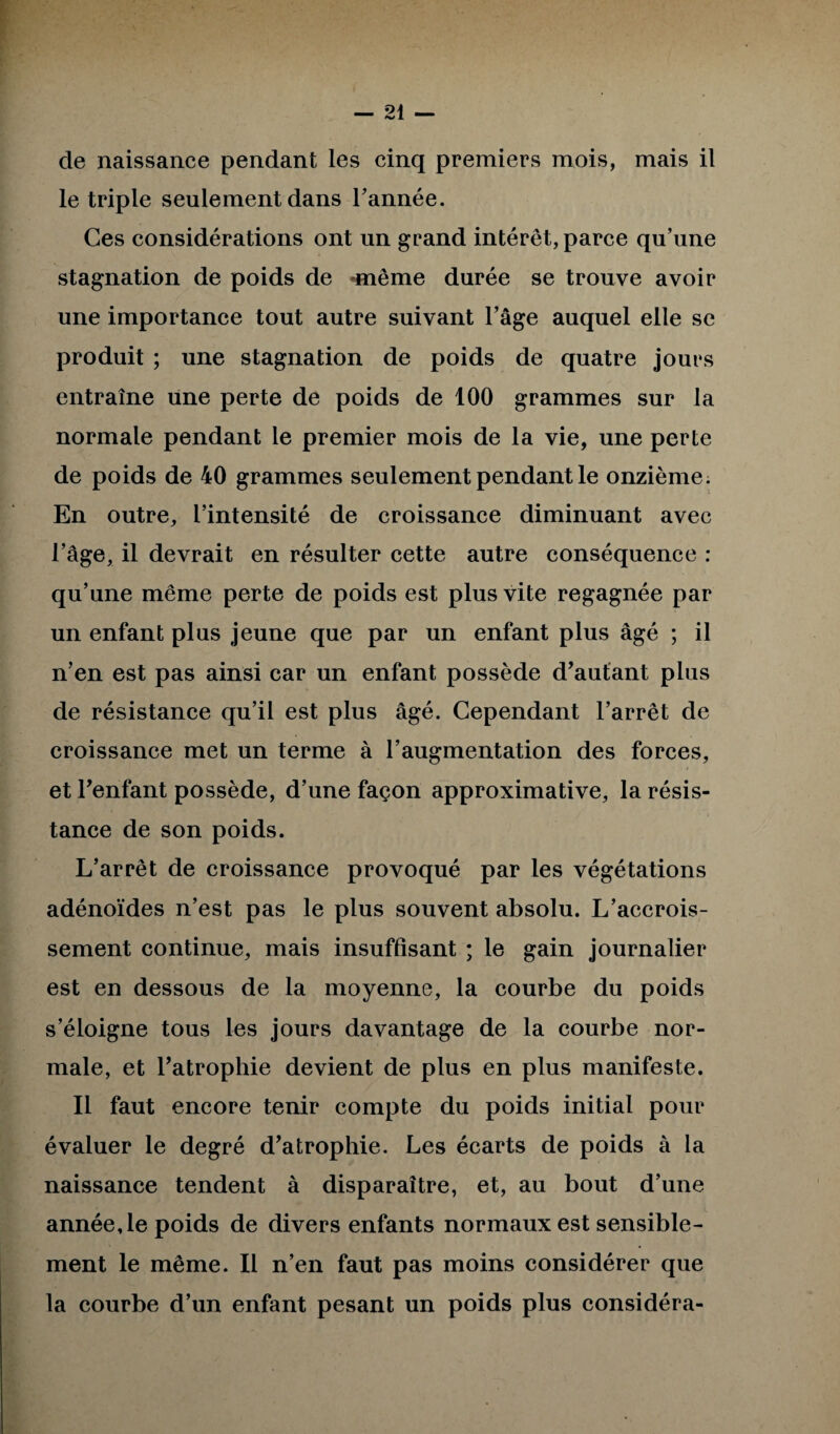 cle naissance pendant les cinq premiers mois, mais il le triple seulement dans Tannée. Ces considérations ont un grand intérêt, parce qu’une stagnation de poids de -même durée se trouve avoir une importance tout autre suivant l’âge auquel elle se produit ; une stagnation de poids de quatre jours entraîne une perte de poids de 100 grammes sur la normale pendant le premier mois de la vie, une perte de poids de 40 grammes seulement pendant le onzième. En outre, l’intensité de croissance diminuant avec l’âge, il devrait en résulter cette autre conséquence : qu’une même perte de poids est plus vite regagnée par un enfant plus jeune que par un enfant plus âgé ; il n’en est pas ainsi car un enfant possède d’autant plus de résistance qu’il est plus âgé. Cependant l’arrêt de croissance met un terme à l’augmentation des forces, et l’enfant possède, d’une façon approximative, la résis¬ tance de son poids. L’arrêt de croissance provoqué par les végétations adénoïdes n’est pas le plus souvent absolu. L’accrois¬ sement continue, mais insuffisant ; le gain journalier est en dessous de la moyenne, la courbe du poids s’éloigne tous les jours davantage de la courbe nor¬ male, et l’atrophie devient de plus en plus manifeste. Il faut encore tenir compte du poids initial pour évaluer le degré d’atrophie. Les écarts de poids à la naissance tendent à disparaître, et, au bout d’une année, le poids de divers enfants normaux est sensible¬ ment le même. Il n’en faut pas moins considérer que la courbe d’un enfant pesant un poids plus considéra-