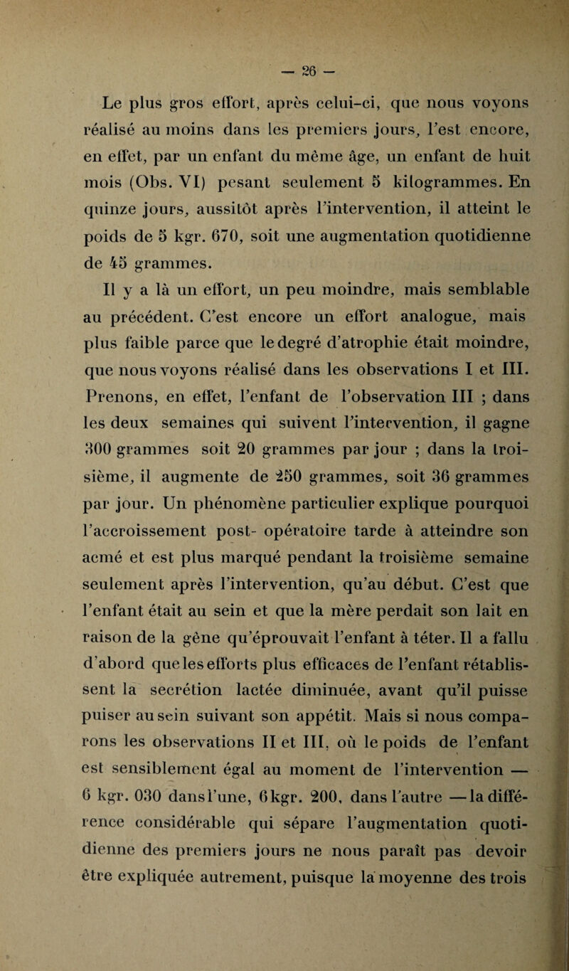 Le plus gros effort, après celui-ci, que nous voyons réalisé au moins dans les premiers jours. Test encore, en effet, par un enfant du même âge, un enfant de huit mois (Obs. VI) pesant seulement 5 kilogrammes. En quinze jours, aussitôt après l'intervention, il atteint le poids de 5 kgr. 670, soit une augmentation quotidienne de 45 grammes. Il y a là un effort, un peu moindre, mais semblable au précédent. C’est encore un effort analogue, mais plus faible parce que le degré d’atrophie était moindre, que nous voyons réalisé dans les observations I et III. Prenons, en effet, l’enfant de l’observation III ; dans les deux semaines qui suivent l'intervention, il gagne 500 grammes soit 20 grammes par jour ; dans la troi¬ sième, il augmente de 250 grammes, soit 36 grammes par jour. Un phénomène particulier explique pourquoi l’accroissement post- opératoire tarde à atteindre son acmé et est plus marqué pendant la troisième semaine seulement après l’intervention, qu’au début. C’est que l’enfant était au sein et que la mère perdait son lait en raison de la gêne qu’éprouvait l’enfant à téter. Il a fallu d’abord que les efforts plus efficaces de l'enfant rétablis¬ sent la secrétion lactée diminuée, avant qu’il puisse puiser au sein suivant son appétit. Mais si nous compa¬ rons les observations II et III, où le poids de l'enfant est sensiblement égal au moment de l’intervention — 6 kgr. 030 dans l’une, 6kgr. 200, dans l’autre —la diffé¬ rence considérable qui sépare l’augmentation quoti¬ dienne des premiers jours ne nous paraît pas devoir être expliquée autrement, puisque la moyenne des trois