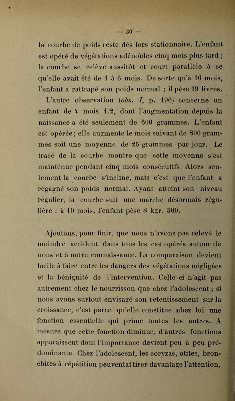 4 — 30 — la courbe de poids reste dès lors stationnaire. L’enfant est opéré de végétations adénoïdes cinq mois plus tard ; la courbe se relève aussitôt et court parallèle à ce • / qu’elle avait été de 1 à G mois. De sorte qu’à 16 mois, l’enfant a rattrapé son poids normal ; il pèse 19 livres. L’autre observation (obs. 1, p. 196) concerne un enfant de 4 mois 1/2, dont l’augmentation depuis la naissance a été seulement de 600 grammes. L’enfant est opérée ; elle augmente le mois suivant de 800 gram¬ mes soit une moyenne de 26 grammes par jour. Le tracé de la courbe montre que cette moyenne s’est maintenue pendant cinq mois consécutifs. Alors seu¬ lement la courbe s’incline, mais c’est que l’enfant a ■ i regagné son poids normal. Ayant atteint son niveau régulier, la courbe suit une marche désormais régu¬ lière : à 10 mois, l’enfant pèse 8 kgr. 500. Ajoutons, pour finir, que nous n’avons pas relevé le moindre accident dans tous les cas opérés autour de nous et à notre connaissance. La comparaison devient facile à faire entre les dangers des végétations négligées et la bénignité de l’intervention. Celle-ci n’agit pas autrement chez le nourrisson que chez l’adolescent ; si nous avons surtout envisagé son retentissement sur la croissance, c’est parce qu’elle constitue chez lui une fonction essentielle qui prime toutes les autres. A mesure que cette fonction diminue, d’autres fonctions apparaissent dont l’importance devient peu à peu pré¬ dominante. Chez l’adolescent, les coryzas, otites, bron¬ chites à répétition peuventat tirer davantage l’attention.