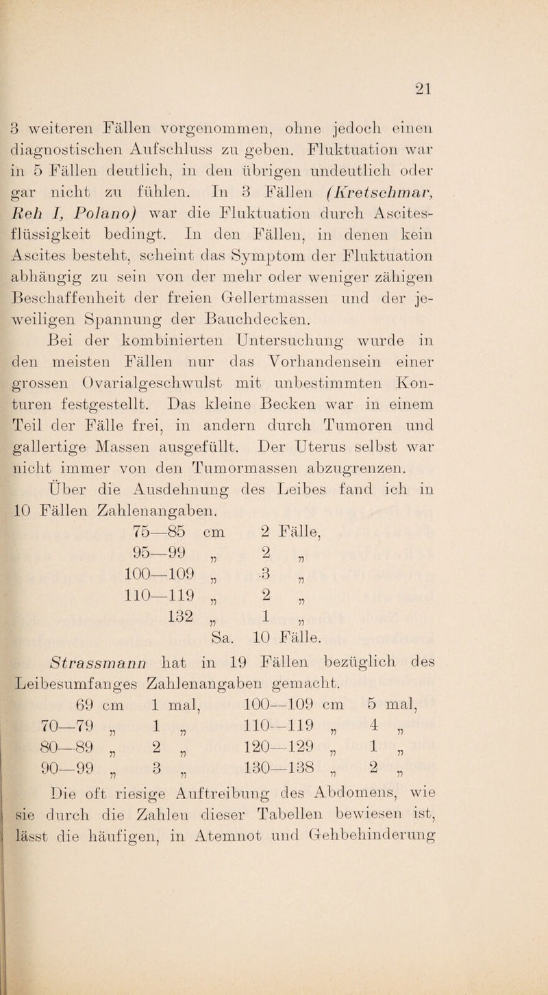 3 weiteren Fällen vorgenommen, ohne jedoch einen diagnostischen Aufschluss zu geben. Fluktuation war in 5 Fällen deutlich, in den übrigen undeutlich oder gar nicht zu fühlen. In 3 Fällen (Kre tschmar, Reh I, Polano) war die Fluktuation durch Ascites¬ flüssigkeit bedingt. In den Fällen, in denen kein Ascites besteht, scheint das Symptom der Fluktuation abhängig zu sein von der mehr oder weniger zähigen Beschaffenheit der freien Geliertmassen und der je¬ weiligen Spannung der Bauchdecken. Bei der kombinierten Untersuchung wurde in den meisten Fällen nur das Vorhandensein einer grossen Ovarialgeschwulst mit unbestimmten Kon¬ turen festgestellt. Das kleine Becken war in einem Teil der Fälle frei, in andern durch Tumoren und gallertige Massen ausgefüllt. Der Uterus selbst war nicht immer von den Tumormassen abzugrenzen. Über die Ausdehnung des Leibes fand ich in 10 Fällen Zahlenangaben. 7ö- 95- 100- 110- -85 cm -99 „ -109 „ -119 „ 132 „ 2 Fälle, 2 ■3 2 1 n n n Sa. 10 Fälle. Strassmann hat in 19 Fällen bezüglich des Leibesumfanges Zahlenangaben gemacht. 69 cm 1 mal, 100- 109 cm 5 mal, 70- -79 ii i „ 110— 119 n 4 n 80- -89 n 2 „ 120— -129 ii 1 n 90- -99 n 3 „ 130— -138 ii 2 n Die oft riesige Auftreibung des Abdomens, wie sie durch die Zahlen dieser Tabellen bewiesen ist, lässt die häufigen, in Atemnot und Gehbehinderung