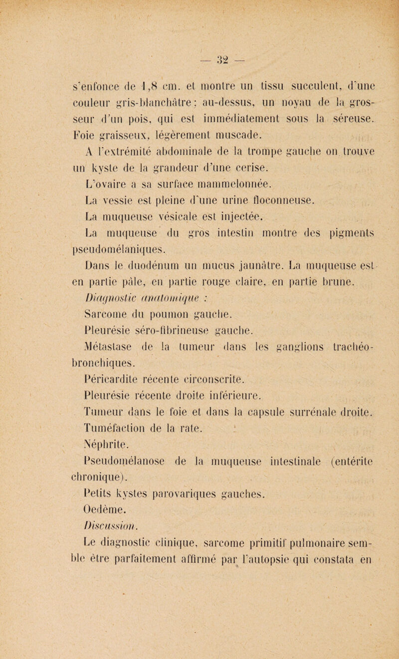 s’enfonce de 1,8 cm. et montre un tissu succulent, d’une couleur gris-blanchätre: au-dessus, un noyau de la gros¬ sem* dTin pois, qui est immediatement sous la sereuse. Foie graisseux, legerement muscade. A Textremite abdominale de la trompe gaucbe on trouve un kyste de la grandeur d’une cerise. L’ovaire a sa sürface mammelonnee. La vessie est pleine d'une urine floconneuse. La muqueuse vesicale est injectee. La muqueuse du gros intestin montre des pigments pseudomelaniques. Dans le duodenum un mucus jaunätre. La muqueuse est en partie pale, en partie rouge claire, en partie brune. Diagnostic anatomique : Sarcome du poumon gauche. Pleuresie sero-fibrineuse gauche. Metastase de la tumeur dans les ganglions tracheo- bronchiques. Pericardite recente circonscrite. Pleuresie recente droile inferieure. Tumeur dans le foie et dans la capsule surrenale droite. Tumefaction de la rate. Nephrite. Pseudomelanose de la muqueuse intestinale (enterite chronique). Petits kvstes parovariques gauches. Oedeme. Discussion. Le diagnostic clinique, sarcome primitif pulmonaire sem- ble etre parfaitement afflrme par Pautopsie qui constata en