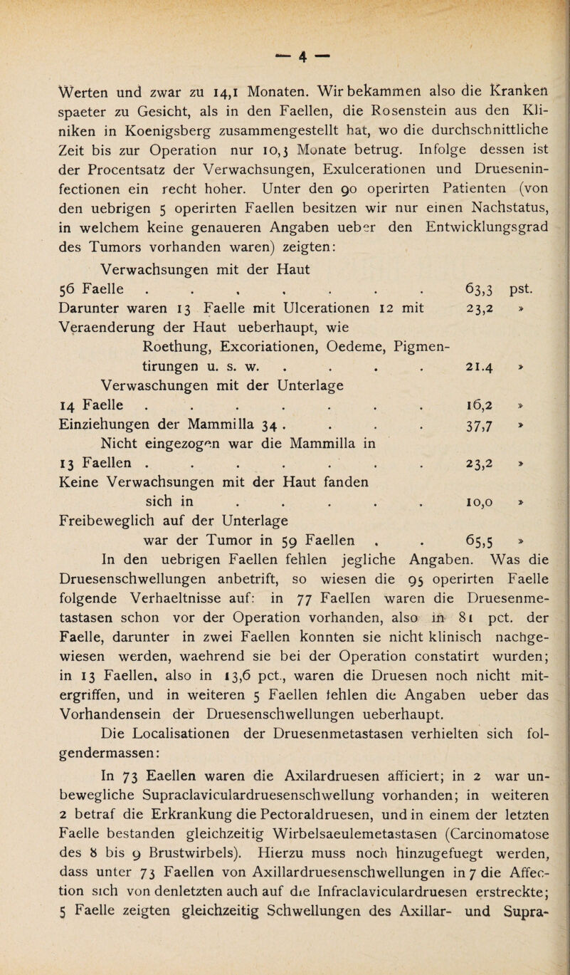 pst. Werten und zwar zu 14,1 Monaten. Wirbekammen also die Kranken spaeter zu Gesicht, als in den Faellen, die Rosenstein aus den Kli¬ niken in Koenigsberg zusammengestellt hat, wo die durchschnittliche Zeit bis zur Operation nur 10,3 Monate betrug. Infolge dessen ist der Procentsatz der Verwachsungen, Exulcerationen und Druesenin- fectionen ein recht hoher. Unter den 90 operirten Patienten (von den uebrigen 5 operirten Faellen besitzen wir nur einen Nachstatus, in welchem keine genaueren Angaben ueber den Entwicklungsgrad des Tumors vorhanden waren) zeigten: Verwachsungen mit der Haut 56 Faelle ....... Darunter waren 13 Faelle mit Ulcerationen 12 mit Veraenderung der Haut ueberhaupt, wie Roethung, Excoriationen, Oedeme, Pigmen- tirungen u. s. w. Verwaschungen mit der Unterlage 14 Faelle ....... Einziehungen der Mammilla 34 . Nicht eingezogen war die Mammilla in 13 Faellen ..... Keine Verwachsungen mit der Haut fanden sich in .... Freibeweglich auf der Unterlage war der Tumor in 59 Faellen In den uebrigen Faellen fehlen jegliche Druesenschwellungen anbetrift, so wiesen die folgende Verhaeltnisse auf: in 77 Faellen waren die Druesenme- tastasen schon vor der Operation vorhanden, also in 81 pct. der Faelle, darunter in zwei Faellen konnten sie nicht klinisch nachge¬ wiesen werden, waehrend sie bei der Operation constatirt wurden; in 13 Faellen, also in 13,6 pct., waren die Druesen noch nicht mit¬ ergriffen, und in weiteren 5 Faellen fehlen die Angaben ueber das Vorhandensein der Druesenschwellungen ueberhaupt. Die Localisationen der Druesenmetastasen verhielten sich fol- gendermassen: 63,3 23,2 21.4 16.2 37,7 23.2 10,0 65,5 » Angaben. Was die 93 operirten Faelle In 73 Eaellen waren die Axilardruesen afficiert; in 2 war un¬ bewegliche Supraclaviculardruesenschwellung vorhanden; in weiteren 2 betraf die Erkrankung die Pectoraldruesen, und in einem der letzten Faelle bestanden gleichzeitig Wirbelsaeulemetastasen (Carcinomatose des 8 bis 9 Brustwirbels). Hierzu muss noch hinzugefuegt werden, dass unter 73 Faellen von Axillardruesenschwellungen in 7 die Affee- tion sich von denletzten auch auf die Infraclaviculardruesen erstreckte; 5 Faelle zeigten gleichzeitig Schwellungen des Axillar- und Supra-