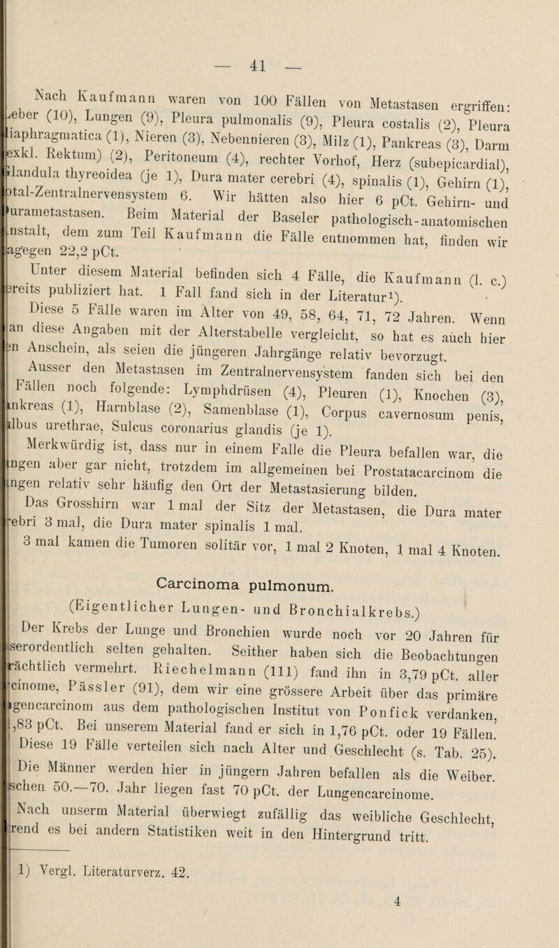 ISach Kaufmann waren von 100 Fällen von Metastasen ergriffen: -eber (10), Lungen (9), Pleura pulmonalis (9), Pleura costalis (2), Pleura laphragmatica (1), Nieren (3), Nebennieren (3), Milz (1), Pankreas (3), Darm exkl Rektum) (2), Peritoneum (4), rechter Vorhof, Herz (subepicardial), -landnla thyreoidea (je 1), Dura mater cerebri (4), spinalis (1), Gehirn (1) 3tal-Zentralnervensystem 6. Wir hätte:! also hier 6 pCt. Gehirn- und urametastasen. Beim Material der Baseler pathologisch-anatomischen ^nstalt, dem zum Teil Kaufmann die Fälle entnommen hat, finden wir ageg-en 22,2 pCt. Unter diesem Material befinden sich 4 Fälle, die Kaufmann (1. c.) 3reits publiziert hat. 1 Fall fand sich in der Literatur i). Diese 5 Fälle waren im Alter von 49, 58, 64, 71, 72 Jahren. Wenn an diese Angaben mit der Alterstabelle vergleicht, so hat es auch hier pn Anschein, als seien die jüngeren Jahrgänge relativ bevorzugt. Ausser den Metastasen im Zentralnervensystem fanden sich bei den Fallen noch folgende: Lymphdrüsen (4), Pleuren (1), Knochen (S) ^n reas (1), Harnblase (2), Samenblase (1), Corpus cavernosum penis, plbus urethrae, Sulcus coronarius glandis (je 1). I Merkwürdig ist, dass nur in einem Falle die Pleura befallen war die (ngen aber gar nicht, trotzdem im allgemeinen bei Prostatacarcinom’ die jngen relativ sehr häufig den Ort der Metastasierung bilden. Das Grosshirn war 1 mal der Sitz der Metastasen, die Dura mater rebri 8 mal, die Dura mater spinalis 1 mal. , 3 mal kamen die Tumoren solitär vor, 1 mal 2 Knoten, ] mal 4 Knoten. ’ Carcinoma pulmonum. 1 (Eigentlicher Lungen- und Bronchialkrebs.) Der Krebs der Lunge und Bronchien wurde noch vor 20 Jahren für iserordentlich selten gehalten. Seither haben sich die Beobachtungen rächtlich vermehrt. Riechelmann (111) fand ihn in 3,79 pCt. aller jcinonie, Passler (91), dem wir eine grössere Arbeit über das primäre tgencarcinom aus dem pathologischen Institut von Ponfick verdanken, l,83 pCt. Bei unserem Material fand er sich in 1,76 pCt. oder 19 Fällen! Diese 19 Fälle verteilen sich nach Alter und Geschlecht (s. Tab. 26).' Die Männer werden hier in jüngern Jahren befallen als die Weiber. Ischen 50.—70. Jahr liegen fast 70 pCt. der Lungencarcinome. Nach unserm Material überwiegt zufällig das weibliche Geschlecht irend es bei andern Statistiken weit in den Hintergrund tritt. : 1) Vergl. Literaturverz. 42. , 4