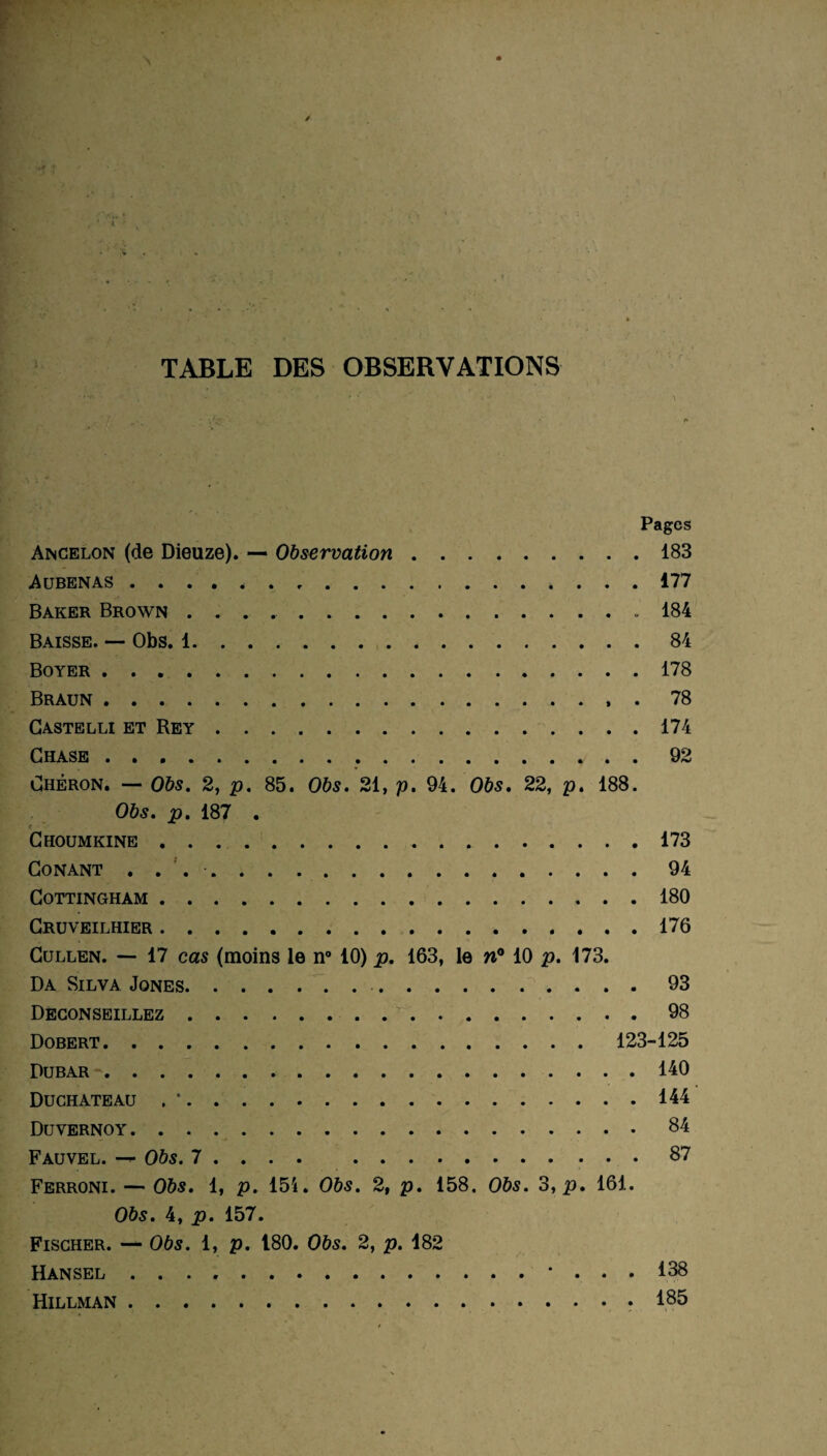 TABLE DES OBSERVATIONS Pages Ancelon (de Dieuze). — Observation.183 Aubenas.177 Baker Brown .. 184 Baisse. — Obs. 1.84 Boyer.178 Braun. 78 Castelli et Rey.174 Chase.92 Chéron. — Obs. 2, p. 85. Obs. 21, p. 94. Obs. 22, p. 188. Obs. p. 187 . <- Choumkine. 173 CONANT ..94 Cottingham.180 Cruveilhier.176 Cullen. — 17 cas (moins le n° 10) p. 163, le n° 10 p. 173. Da Silva Jones. 93 DECONSEILLEZ.v.98 Dobert.123-125 Dubar.140 Duchateau . '.144 Duvernoy.84 Fauvel. Obs. 7 ... . 87 Ferroni. — Obs. 1, p. 154. Obs. 2, p. 158. Obs. 3,p. 161. Obs. 4, p. 157. Fischer. — Obs. 1, p. 180. Obs. 2, p. 182 Hànsel.• ... 138 Hillman.185