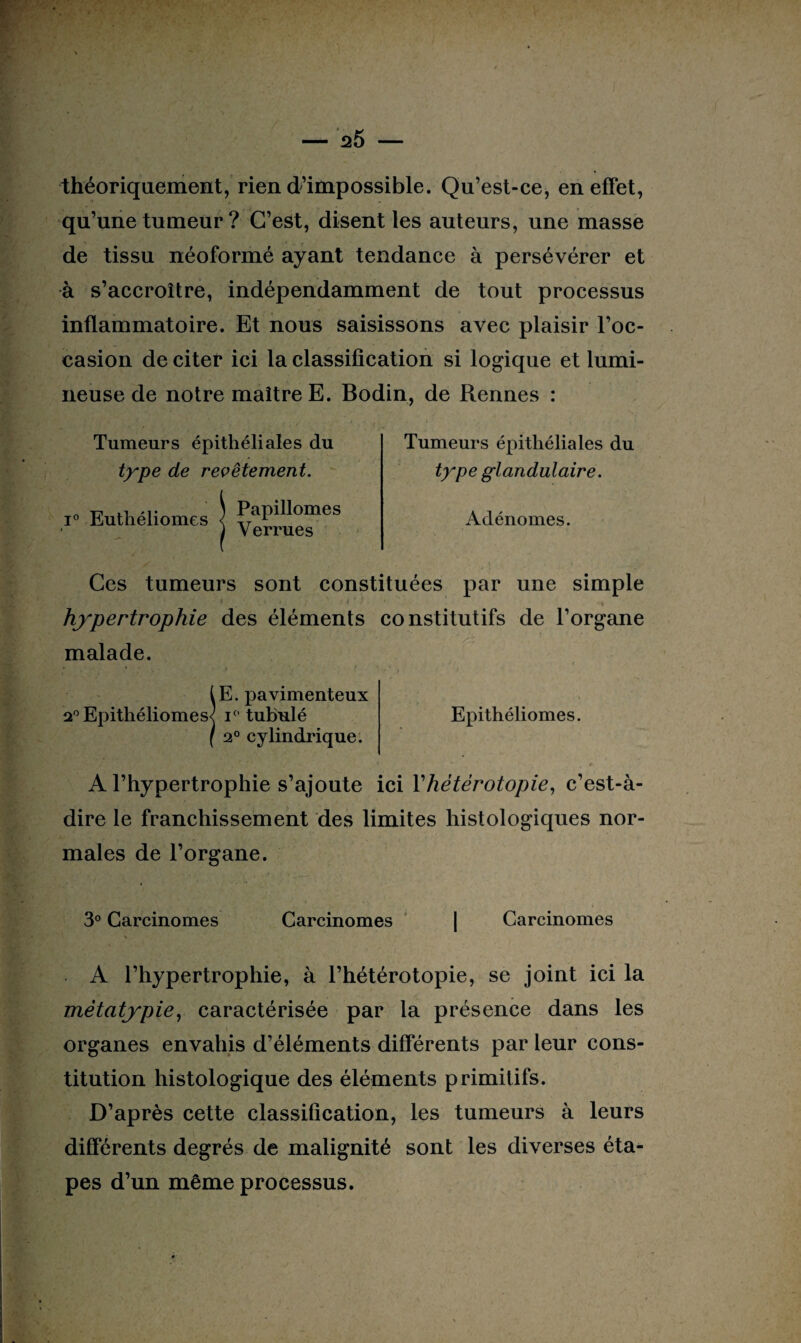 théoriquement, rien d’impossible. Qu’est-ce, en effet, qu’une tumeur ? C’est, disent les auteurs, une masse de tissu néoformé ayant tendance à persévérer et à s’accroître, indépendamment de tout processus inflammatoire. Et nous saisissons avec plaisir l’oc¬ casion de citer ici la classification si logique et lumi¬ neuse de notre maître E. Bodin, de Rennes : Tumeurs épithéliales du type de revêtement. i° Euthéliomes Papillomes Verrues Tumeurs épithéliales du type glandulaire. Adénomes. Ces tumeurs sont constituées par une simple . < • « , • i * j • ! * hypertrophie des éléments constitutifs de l’organe malade. ÎE. pavimenteux i° tubulé 2° cylindrique. Epithéliomes. A l’hypertrophie s’ajoute ici Yhétérotopie, c’est-à- dire le franchissement des limites histologiques nor¬ males de l’organe. 3° Carcinomes Carcinomes | Carcinomes A l’hypertrophie, à l’hétérotopie, se joint ici la métatypie, caractérisée par la présence dans les organes envahis d’éléments différents par leur cons¬ titution histologique des éléments primitifs. D’après cette classification, les tumeurs à leurs différents degrés de malignité sont les diverses éta* pes d’un même processus.