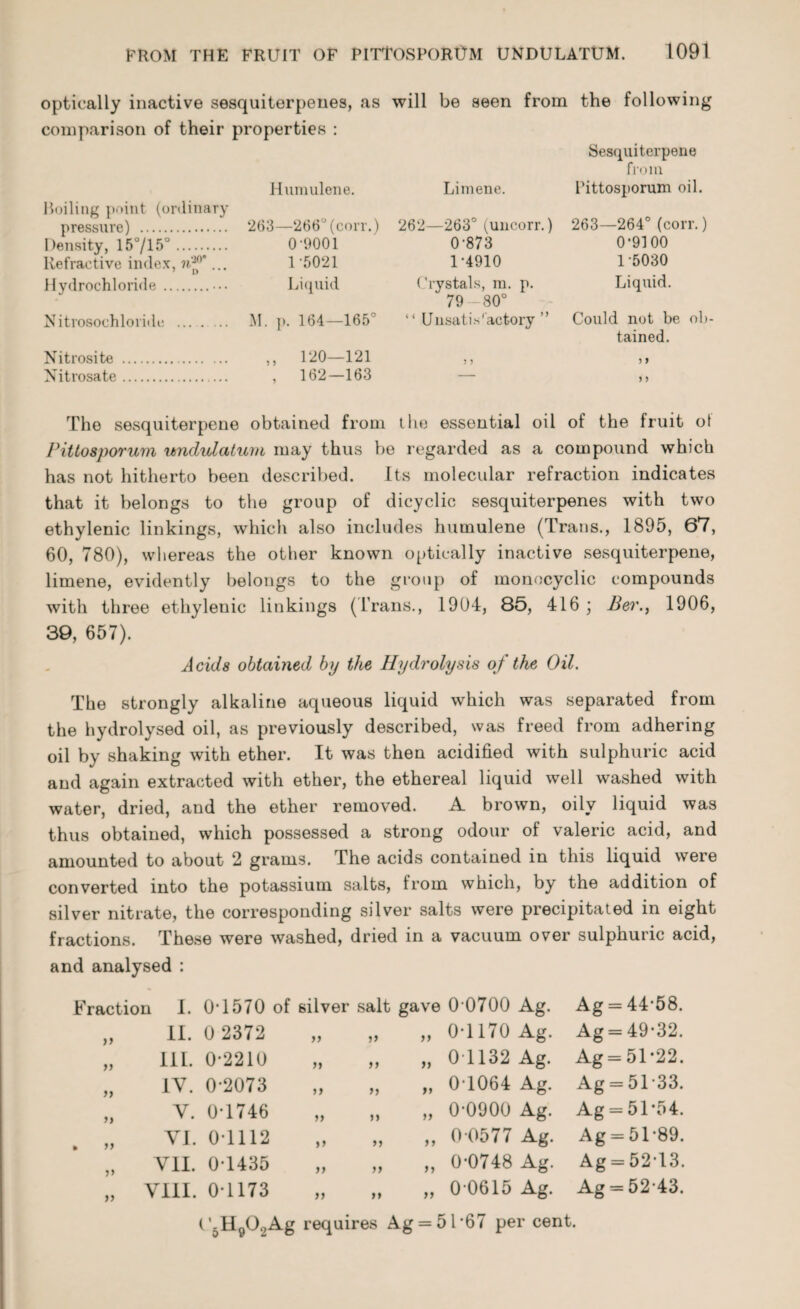 optically inactive sesquiterpenes, as will be seen from the following comparison of their properties : Sesquiterpene from Humulene. Limene. l’ittosporum oil. Boiling point (ordinary 262—263° (uncorr.) 263—264° (corr.) pressure) . 263—266°(corr.) Density, 150/15°. 0-9001 0-873 0-9100 Refractive index, rif ... 1-5021 1-4910 1-5030 Hydrochloride .••• Liquid Crystals, m. p. Liquid. 79-80° Nitrosochloride . M. p. 164—165° “ UnsatiVactory ” Could not be oh- tained. Nitrosite .. ,, 120—121 ? > > } Nitrosate. , 162—163 — } 5 The sesquiterpene obtained from the essential oil of the fruit ot Pittosporuin imdulaturn may thus be regarded as a compound which has not hitherto been described. Its molecular refraction indicates that it belongs to the group of dicyclic sesquiterpenes with two ethylenic linkings, which also includes humulene (Trans., 1895, 67, 60, 780), wiiereas the other known optically inactive sesquiterpene, limene, evidently belongs to the group of monocyclic compounds with three ethyleuic linkings (l’rans., 1904, 85, 416; Ber., 1906, 39, 657). Acids obtained by the Hydrolysis of the Oil. The strongly alkaline aqueous liquid which was separated from the hydrolysed oil, as previously described, was freed from adhering oil by shaking with ether. It was then acidified with sulphuric acid and again extracted with ether, the ethereal liquid well washed with water, dried, and the ether removed. A brown, oily liquid was thus obtained, which possessed a strong odour of valeric acid, and amounted to about 2 grams. The acids contained in this liquid were converted into the potassium salts, from which, by the addition of silver nitrate, the corresponding silver salts were precipitated in eight fractions. These were washed, dried in a vacuum over sulphuric acid, and analysed : Fraction 1. 0-1570 of silver salt gave 0'0700 Ag. a 11. 0 2372 a „ „ 0-1170 Ag. a III. 0-2210 a „ „ 0 1132 Ag. a IV. 0-2073 a „ „ 0-1064 Ag. a V. 0-1746 a ,, „ 0-0900 Ag. . >> VI. 0-1112 a „ „ 0 0577 Ag. >> VII. 0-1435 a „ „ 0-0748 Ag. a VIII. 0-1173 a „ „ 0 0615 Ag. C.H90oAg requires Ag = 5L67 per cent. Ag = 44-58. Ag = 49*32. Ag = 51*22. Ag = 5T33. Ag = 51*54. Ag = 51 *89. Ag = 52T3. Ag = 5243.