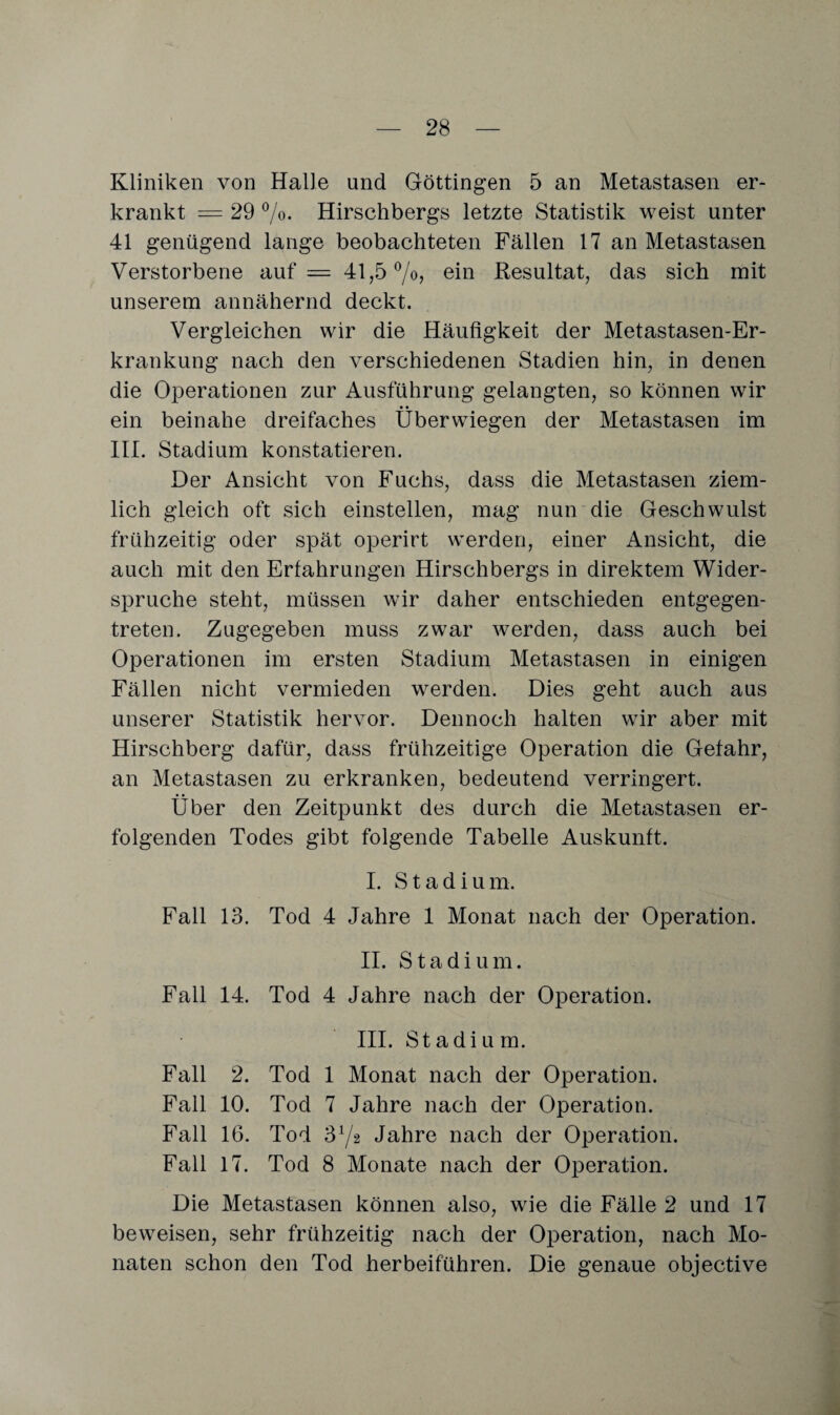 Kliniken von Halle und Göttingen 5 an Metastasen er¬ krankt = 29 %. Hirschbergs letzte Statistik weist unter 41 genügend lange beobachteten Fällen 17 an Metastasen Verstorbene auf = 41,5%, ein Resultat, das sich mit unserem annähernd deckt. Vergleichen wir die Häufigkeit der Metastasen-Er- krankung nach den verschiedenen Stadien hin, in denen die Operationen zur Ausführung gelangten, so können wir • • ein beinahe dreifaches Uberwiegen der Metastasen im III. Stadium konstatieren. Der Ansicht von Fuchs, dass die Metastasen ziem¬ lich gleich oft sich einstellen, mag nun die Geschwulst frühzeitig oder spät operirt werden, einer Ansicht, die auch mit den Erfahrungen Hirschbergs in direktem Wider¬ spruche steht, müssen wir daher entschieden entgegen¬ treten. Zugegeben muss zwar werden, dass auch bei Operationen im ersten Stadium Metastasen in einigen Fällen nicht vermieden werden. Dies geht auch aus unserer Statistik hervor. Dennoch halten wir aber mit Hirschberg dafür, dass frühzeitige Operation die Gefahr, an Metastasen zu erkranken, bedeutend verringert. Über den Zeitpunkt des durch die Metastasen er¬ folgenden Todes gibt folgende Tabelle Auskunft. I. Stadium. Fall 13. Tod 4 Jahre 1 Monat nach der Operation. II. Stadium. Fall 14. Tod 4 Jahre nach der Operation. III. Stadium. Fall 2. Tod 1 Monat nach der Operation. Fall 10. Tod 7 Jahre nach der Operation. Fall 16. Tod 372 Jahre nach der Operation. Fall 17. Tod 8 Monate nach der Operation. Die Metastasen können also, wie die Fälle 2 und 17 beweisen, sehr frühzeitig nach der Operation, nach Mo¬ naten schon den Tod herbeiführen. Die genaue objective
