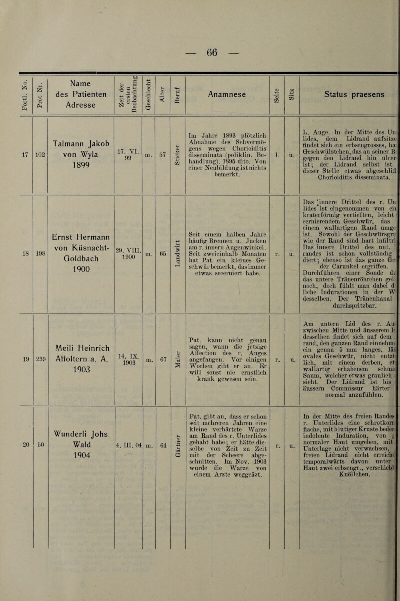 Forti. No. Prot Nr. Name des Patienten Adresse Zeit der ersten Beobachtung Geschlecht Alter Beruf Anamnese Seite Sitz Status praesens 17 102 Talmann Jakob von Wyla 1899 17. VI. 99 m. 57 Sticker Im Jahre 1893 plötzlich Abnahme des Sehvermö¬ gens wegen Chorioiditis disseminata (poliklin. Be¬ handlung). 1895 dito. Von einer Neubildung ist nichts bemerkt. 1. u. L. Auge. In der Mitte des Un lides, dem Lidrand auf sitzet findet sich ein erbsengrosses, lia Geschwülstchen, das an seiner B: gegen den Lidrand hin ulcer ist; der Lidrand selbst ist dieser Stelle etwas abgeschlifl Chorioiditis disseminata. 18 198 Ernst Hermann von Küsnacht- Qoldbach 1900 29. VIII. 1900 m. 65 Landwirt Seit einem halben Jahre häufig Brennen u. Jucken am r. innern Augenwinkel. Seit zweieinhalb Monaten hat Pat. ein kleines Ge¬ schwür bemerkt, das immer etwas secerniert habe. r. u. Das ^innere Drittel des r. Un lides ist eingenommen von eil kraterförmig vertieften, leicht cernierendem Geschwür, das einem wallartigen Rand umgc ist. Sowohl der Geschwürsgrt wie der Rand sind hart infiltri Das innere Drittel des unt. 1 randes ist schon vollständig diert; ebenso ist das ganze Ge. der Carunkel ergriffen. Durchführen einer Sonde di das untere Tränenröhrchen gel: noch, doch fühlt man dabei d liehe Indurationen in der W desselben. Der Tränenkanal durchspritzbar. 19 239 AAeili Heinrich Affoltern a. A. 1903 14. IX. 1903 m. 67 Maler Pat. kann nicht genau sagen, wann die jetzige Affection des r. Auges angefangen. Vor einigen Wochen gibt er an. Er will sonst nie ernstlich krank gewesen sein. r. u. Am untern Lid des r. Au zwischen Mitte und äusserem I desselben findet sich auf dem rand, den ganzen Rand einnehmi ein genau 5 mm langes, lär ovales Geschwür, nicht entzi lieh, mit einem derben, et wallartig erhabenem schma Saum, welcher etwas graulich sieht. Der Lidrand ist bis äussern Commissur härter normal anzufühlen. 20 50 Wunderli Johs. Wald 1904 • * 4. III. 04 ni. 64 Gärtner Pat. gibt an, dass er schon seit mehreren Jahren eine kleine verhärtete Warze am Rand des r. Unterlides gehabt habe; er hätte die¬ selbe von Zeit zu Zeit mit der Scheere abge- sehnitten. Im Nov. 1903 wurde die Warze von einem Arzte weggeäzt. r. u. In der Mitte des freien Randes r. Unterlides eine schrotkorr flache, mit blutiger Kruste bedec indolente Induration, von | normaler Haut umgeben, mit Unterlage nicht verwachsen, freien Lidrand nicht erreicht temporalwärts davon unter Haut zwei erbsengr., verschieb! Knöllchen.