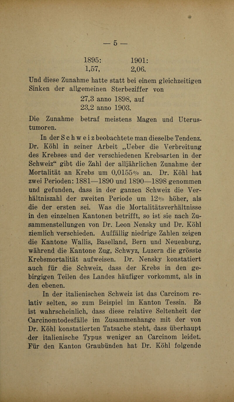 1895: 1901: 1,57, 2,06. Und diese Zunahme hatte statt bei einem gleichzeitigen Sinken der allgemeinen Sterbeziffer von 27,3 anno 1898, auf 23,2 anno 1903. Die Zunahme betraf meistens Magen und Uterus¬ tumoren. In der Schweiz beobachtete man dieselbe Tendenz. Dr. Köhl in seiner Arbeit ,,Ueber die Verbreitung des Krebses und der verschiedenen Krebsarten in der Schweiz“ gibt die Zahl der alljährlichen Zunahme der Mortalität an Krebs um 0,0155% an. Dr. Köhl hat zwei Perioden: 1881—1890 und 1890—1898 genommen und gefunden, dass in der ganzen Schweiz die Ver¬ hältniszahl der zweiten Periode um 12% höher, als die der ersten sei. Was die Mortalitätsverhältnisse in den einzelnen Kantonen betrifft, so ist sie nach Zu¬ sammenstellungen von Dr. Leon Nensky und Dr. Köhl ziemlich verschieden. Auffällig niedrige Zahlen zeigen die Kantone Wallis, Baselland, Bern und Neuenburg, während die Kantone Zug, Schwyz, Luzern die grösste Krebsmortalität aufweisen. Dr. Nensky konstatiert auch für die Schweiz, dass der Krebs in den ge¬ birgigen Teilen des Landes häufiger vorkommt, als in den ebenen. In der italienischen Schweiz ist das Carcinom re¬ lativ selten, so zum Beispiel im Kanton Tessin. Es ist wahrscheinlich, dass diese relative Seltenheit der Carcinomtodesfälle im Zusammenhänge mit der von Dr. Köhl konstatierten Tatsache steht, dass überhaupt der italienische Typus weniger an Carcinom leidet. Für den Kanton Graubünden hat Dr. Köhl folgende