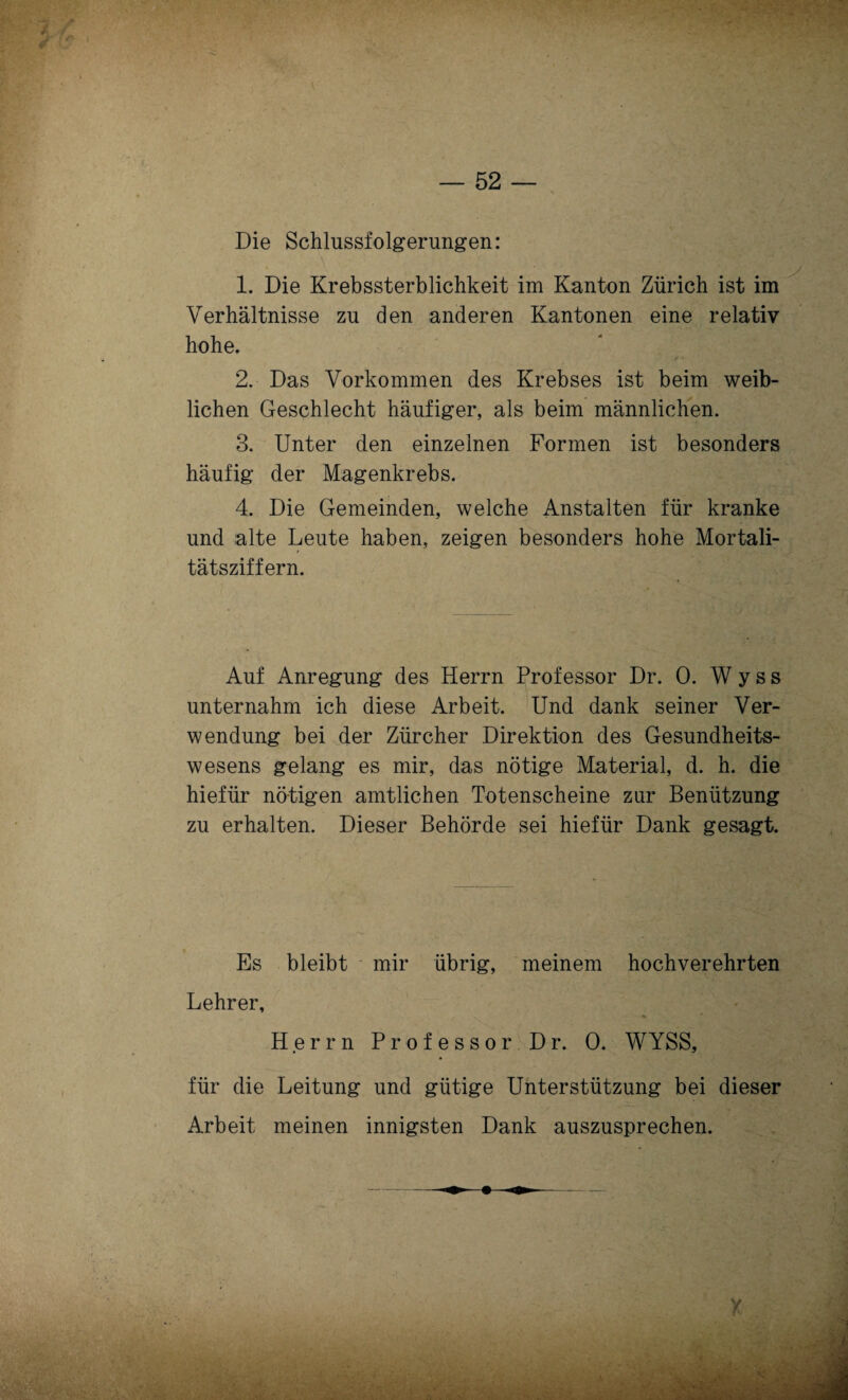 Die Schlussfolgerungen: 1. Die Krebssterblichkeit im Kanton Zürich ist im Verhältnisse zu den anderen Kantonen eine relativ hohe. 2. Das Vorkommen des Krebses ist beim weib¬ lichen Geschlecht häufiger, als beim männlichen. 3. Unter den einzelnen Formen ist besonders häufig der Magenkrebs. 4. Die Gemeinden, welche Anstalten für kranke und alte Leute haben, zeigen besonders hohe Mortali¬ tätsziffern. Auf Anregung des Herrn Professor Dr. 0. W y s s unternahm ich diese Arbeit, Und dank seiner Ver¬ wendung bei der Zürcher Direktion des Gesundheits¬ wesens gelang es mir, das nötige Material, d. h. die hiefür nötigen amtlichen Totenscheine zur Benützung zu erhalten. Dieser Behörde sei hiefür Dank gesagt. Es bleibt mir übrig, meinem hochverehrten Lehrer, f v * Herrn Professor D r. 0. WYSS, für die Leitung und gütige Unterstützung bei dieser Arbeit meinen innigsten Dank auszusprechen.