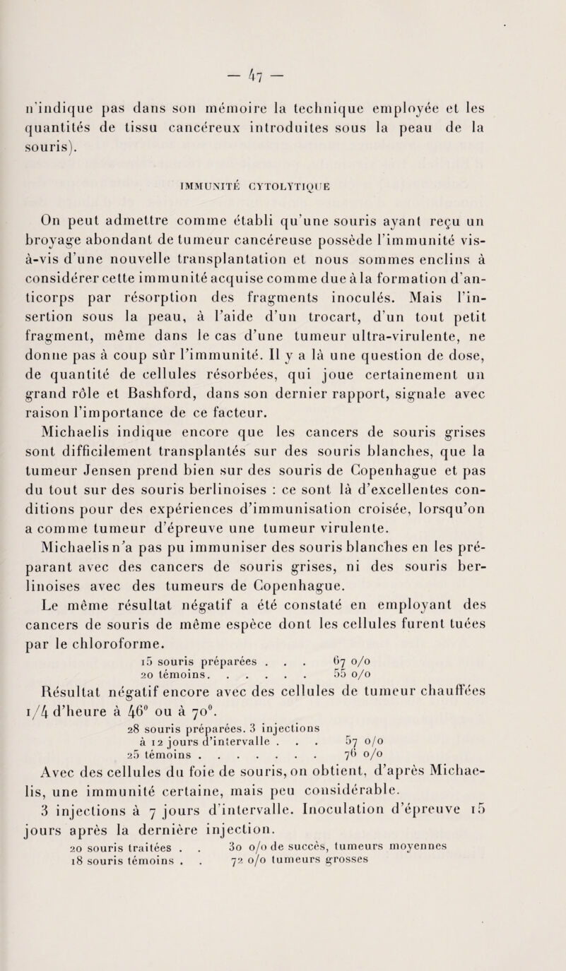 n'indique pas dans son mémoire la technique employée et les quantités de tissu cancéreux introduites sous la peau de la souris). IMMUNITÉ CYTOLYTIQUE On peut admettre comme établi qu'une souris ayant reçu un broyage abondant de tumeur cancéreuse possède l’immunité vis- à-vis d’une nouvelle transplantation et nous sommes enclins à considérer cette immunité acquise comme due à la formation d’an¬ ticorps par résorption des fragments inoculés. Mais l’in¬ sertion sous la peau, à l’aide d’un trocart, d’un tout petit fragment, même dans le cas d’une tumeur ultra-virulente, ne donne pas à coup sur l’immunité. Il y a là une question de dose, de quantité de cellules résorbées, qui joue certainement un grand rôle et Bashford, dans son dernier rapport, signale avec raison l’importance de ce facteur. Michaelis indique encore que les cancers de souris grises sont difficilement transplantés sur des souris blanches, que la tumeur Jensen prend bien sur des souris de Copenhague et pas du tout sur des souris berlinoises : ce sont là d’excellentes con¬ ditions pour des expériences d’immunisation croisée, lorsqu’on a comme tumeur d’épreuve une tumeur virulente. Michaelis n’a pas pu immuniser des souris blanches en les pré¬ parant avec des cancers de souris grises, ni des souris ber¬ linoises avec des tumeurs de Copenhague. Le même résultat négatif a été constaté en employant des cancers de souris de même espèce dont les cellules furent tuées par le chloroforme. i5 souris préparées ... 67 0/0 20 témoins. 55 0/0 Résultat négatif encore avec des cellules de tumeur chauffées i/4 d’heure à 46° ou à 70°. 28 souris préparées. 3 injections à 12 jours d’intervalle ... 57 0/0 25 témoins. 76 0/0 Avec des cellules du foie de souris, on obtient, d’après Michae¬ lis, une immunité certaine, mais peu considérable. 3 injections à 7 jours d’intervalle. Inoculation d’épreuve i5 jours après la dernière injection. 20 souris traitées . . 3o 0/0 de succès, tumeurs moyennes 18 souris témoins . . 72 0/0 tumeurs grosses