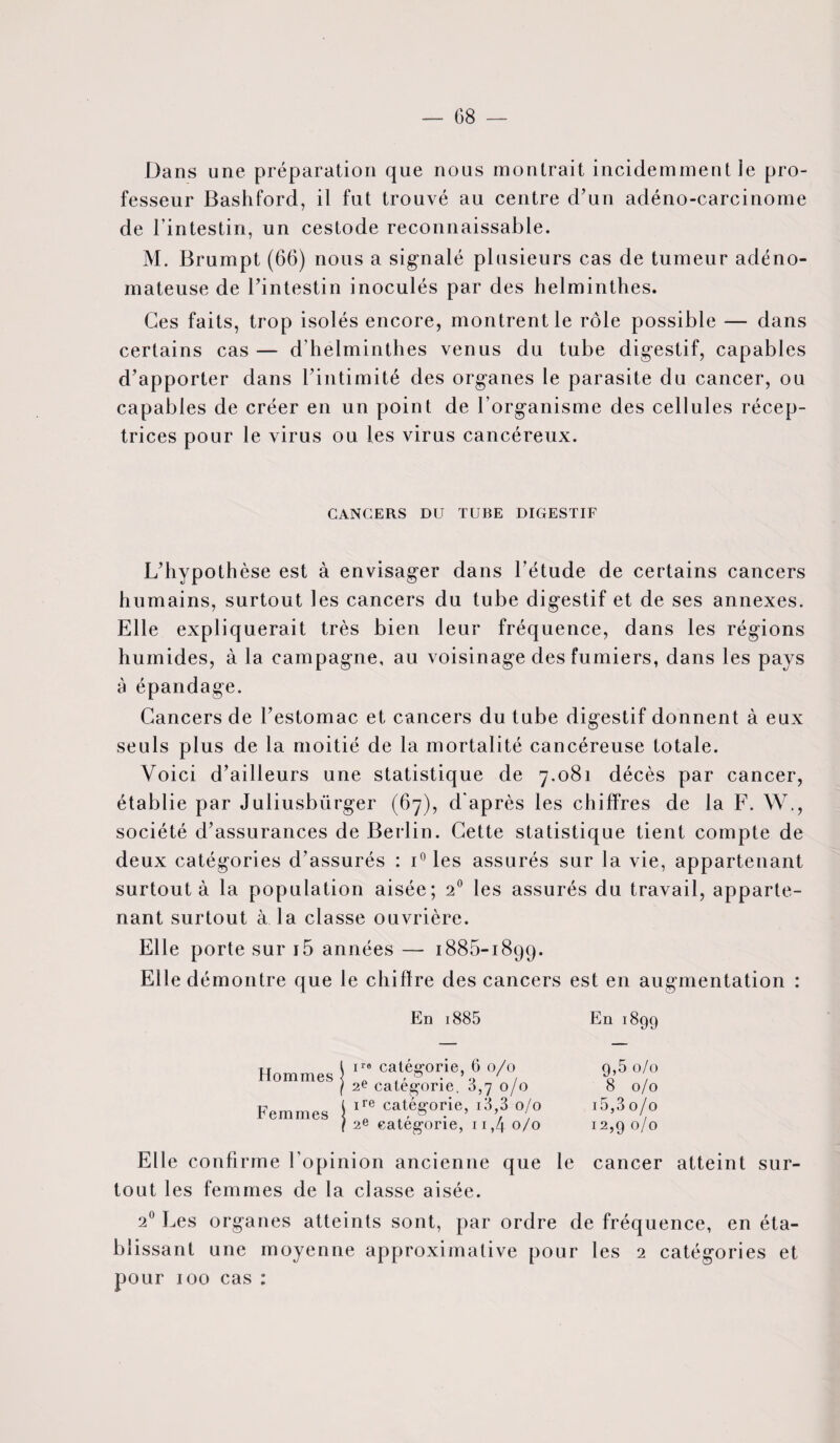 Dans une préparation que nous montrait incidemment ie pro¬ fesseur Bashford, il fut trouvé au centre d’un adéno-carcinome de l’intestin, un cestode reconnaissable. M. Brumpt (66) nous a signalé plusieurs cas de tumeur adéno¬ mateuse de l’intestin inoculés par des helminthes. Ces faits, trop isolés encore, montrent le rôle possible — dans certains cas — d’helminthes venus du tube digestif, capables d’apporter dans l’intimité des organes le parasite du cancer, ou capables de créer en un point de l’organisme des cellules récep¬ trices pour le virus ou les virus cancéreux. CANCERS DU TUBE DIGESTIF L’hypothèse est à envisager dans l’étude de certains cancers humains, surtout les cancers du tube digestif et de ses annexes. Elle expliquerait très bien leur fréquence, dans les régions humides, à la campagne, au voisinage des fumiers, dans les pays à épandage. Cancers de l’estomac et cancers du tube digestif donnent à eux seuls plus de la moitié de la mortalité cancéreuse totale. Voici d’ailleurs une statistique de 7.081 décès par cancer, établie par Juiiusbürger (67), d'après les chiffres de la F. W., société d’assurances de Berlin. Cette statistique tient compte de deux catégories d’assurés : i° les assurés sur la vie, appartenant surtout à la population aisée; 20 les assurés du travail, apparte¬ nant surtout à la classe ouvrière. Elle porte sur i5 années — 1885-1899. Elle démontre que le chiffre des cancers est en augmentation : En i885 En 1899 Hommes Femmes j 2e €atégorie, n,4 0/0 12,90/0 Elle confirme l’opinion ancienne que le cancer atteint sur¬ tout les femmes de la classe aisée. 20 Les organes atteints sont, par ordre de fréquence, en éta¬ blissant une moyenne approximative pour les 2 catégories et pour 100 cas : l ire catégorie, 6 0/0 9,5 0/0 j 2? catégorie, 3,7 0/0 8 0/0 \ ire catégorie, 13,3 0/0 i5,3o/o