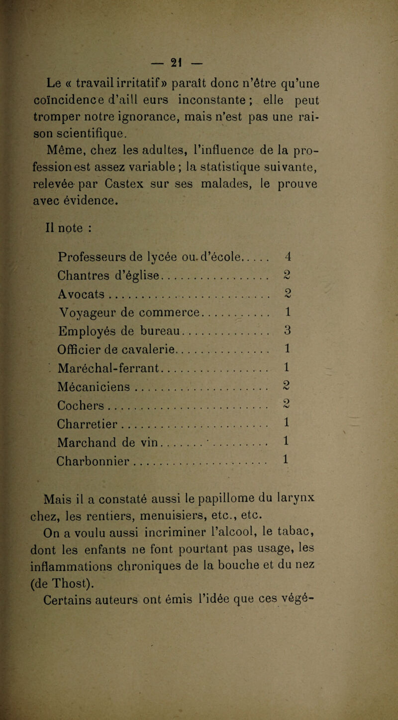 Le « travail irritatif » paraît donc n’être qu’une coïncidence d’aill eurs inconstante; elle peut tromper notre ignorance, mais n’est pas une rai¬ son scientifique. Même, chez les adultes, l’influence de la pro¬ fession est assez variable ; la statistique suivante, relevée- par Castex sur ses malades, le prouve avec évidence. Il note : Professeurs de lycée ou. d’école Chantres d’église. Avocats. Voyageur de commerce. Employés de bureau. Officier de cavalerie. ' Maréchal-ferrant. Mécaniciens. Cochers. Charretier. Marchand de vin.'. Charbonnier. Mais il a constaté aussi le papillome du larynx chez, les rentiers, menuisiers, etc., etc. On a voulu aussi incriminer l’alcool, le tabac, dont les enfants ne font pourtant pas usage, les inflammations chroniques de la bouche et du nez (de Thost). Certains auteurs ont émis l’idée que ces végé- 4 2 2 1 3 1 1 2 2 1 1 1
