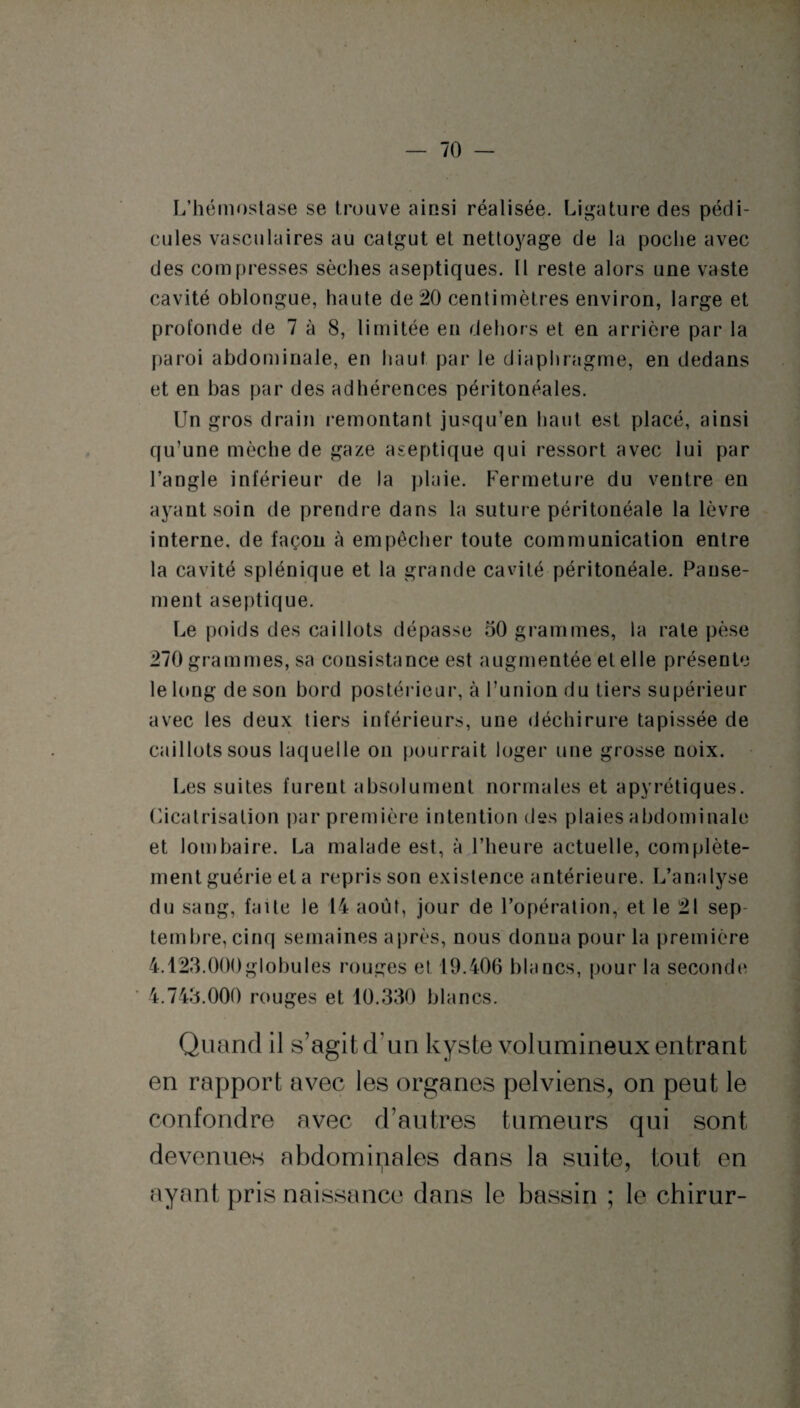 L’hémostase se trouve ainsi réalisée. Ligature des pédi¬ cules vasculaires au catgut et nettoyage de la poche avec des compresses sèches aseptiques. Il reste alors une vaste cavité oblongue, haute de 20 centimètres environ, large et profonde de 7 à 8, limitée en dehors et en arrière par la paroi abdominale, en haut par le diaphragme, en dedans et en bas par des adhérences péritonéales. Un gros drain remontant jusqu’en haut est placé, ainsi qu’une mèche de gaze aseptique qui ressort avec lui par l’angle inférieur de la plaie. Fermeture du ventre en ayant soin de prendre dans la suture péritonéale la lèvre interne, de façon à empêcher toute communication entre la cavité splénique et la grande cavité péritonéale. Panse¬ ment aseptique. Le poids des caillots dépasse 50 grammes, la rate pèse 270 grammes, sa consistance est augmentée et elle présente le long de son bord postérieur, à l’union du tiers supérieur avec les deux tiers inférieurs, une déchirure tapissée de caillots sous laquelle on pourrait loger une grosse noix. Les suites furent absolument normales et apyrétiques. Cicatrisation par première intention des plaies abdominale et lombaire. La malade est, à l’heure actuelle, complète¬ ment guérie et a repris son existence antérieure. L’analyse du sang, faite le 14 août, jour de l’opération, et le 21 sep¬ tembre, cinq semaines après, nous donna pour la première 4.12‘LOOOglohules rouges et 19.406 blancs, pour la seconde 4.743.000 rouges et 10.330 blancs. Quand il s’agit d'un kyste volumineux entrant en rapport avec les organes pelviens, on peut le confondre avec d’autres tumeurs qui sont devenues abdominales dans la suite, tout en ayant pris naissance dans le bassin ; le chirur-