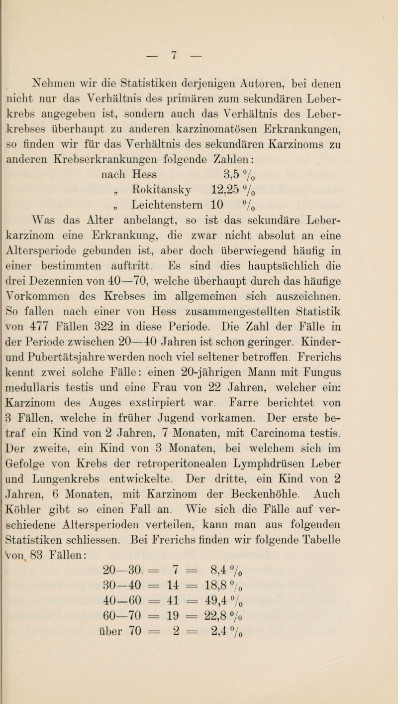 Nehmen wir die Statistiken derjenigen Autoren, bei denen nicht nur das Verhältnis des primären zum sekundären Leber¬ krebs angegeben ist, sondern auch das Verhältnis des Leber¬ krebses überhaupt zu anderen karzinomatösen Erkrankungen, so finden wir für das Verhältnis des sekundären Karzinoms zu anderen Krebserkrankungen folgende Zahlen: nach Hess 3,5 7o „ Rokitansky 12,25 7o „ Leichtenstern 10 ^/o Was das Alter anbelangt, so ist das sekundäre Leber¬ karzinom eine Erkrankung, die zwar nicht absolut an eine Altersperiode gebunden ist, aber doch überwiegend häufig in einer bestimmten auftritt. Es sind dies hauptsächlich die drei Dezennien von 40—70, welche überhaupt durch das häufige Vorkommen des Krebses im allgemeinen sich auszeichnen. So fallen nach einer von Hess zusammengestellten Statistik von 477 Fällen 322 in diese Periode. Die Zahl der Fälle in der Periode zwischen 20—40 Jahren ist schon geringer. Kinder- und Pubertätsjahre werden noch viel seltener betroffen. Frerichs kennt zwei solche Fälle: einen 20-jährigen Mann mit Fungus medullaris testis und eine Frau von 22 Jahren, welcher ein: Karzinom des Auges exstirpiert war. Farre berichtet von 3 Fällen, welche in früher Jugend vorkamen. Der erste be¬ traf ein Kind von 2 Jahren, 7 Monaten, mit Carcinoma testis. Der zweite, ein Kind von 3 Monaten, bei welchem sich im Gefolge von Krebs der retroperitonealen Lymphdrüsen Leber und Lungenkrebs entwickelte. Der dritte, ein Kind von 2 Jahren, 6 Monaten, mit Karzinom der Beckenhöhle. Auch Köhler gibt so einen Fall an. Wie sich die Fälle auf ver¬ schiedene Altersperioden verteilen, kann man aus folgenden Statistiken schliessen. Bei Frerichs finden wir folgende Tabelle Von^ 83 Fällen: 20-30. = 7 =- 8,4 7o 30-40 = 14 = 18,8 L'o 40-60 = 41 = 49,4 7o 60—70 = 19 -- 22,8 7o über 70 = 2 = 2,4 7o