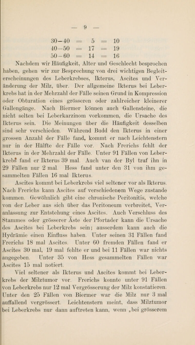 30-~40 = 5 = 10 40-50 = 17 = 19 50-60 = 14 = 16 Nachdem wir Häufigkeit, Alter und Geschlecht besprochen haben, gehen wir zur Besprechung von drei wichtigen Begleit¬ erscheinungen des Leberkrebses, Ikterus, Ascites und Yer- änderung der Milz, über. Der allgemeine Ikterus bei Leber¬ krebs hat in der Mehrzahl der Fälle seinen Grund in Kompression oder Obturation eines grösseren oder zahlreicher kleinerer Gallengänge. Nach Biermer können auch Gallensteine, die nicht selten bei Leberkarzinom Vorkommen, die Ursache des Ikterus sein. Die Meinungen über die Häufigkeit desselben sind sehr verschieden. Während Budd den Ikterus in einer grossen Anzahl der Fälle fand,, kommt er nach Leichtenstern nur in der Hälfte der Fälle vor. Nach Frerichs fehlt der Ikterus in der Mehrzahl der Fälle. Unter 91 Fällen von Leber¬ krebs fand er Ikterus 39 mal. Auch van der Byl traf ihn in 29 Fällen nur 2 mal. Hess fand unter den 31 von ihm ge¬ sammelten Fällen 16 mal Ikterus. Ascites kommt bei Leberkrebs viel seltener vor als Ikterus. Nach Frerichs kann Ascites auf verschiedenem Wege zustande kommen. Gewöhnlich gibt eine chronische Peritonitis, welche von der Leber aus sich über das Peritoneum verbreitet, Ver¬ anlassung zur Entstehung eines Ascites. Auch Verschluss des •• Stammes oder grösserer Aste der Pfortader kann die Ursache des Ascites bei Leberkrebs sein; ausserdem kann auch die Hydrämie einen Einfluss haben. Unter seinen 31 Fällen fand Frerichs 18 mal Ascites. Unter 60 fremden Fällen fand er Ascites 30 mal, 19 mal fehlte er und bei 11 Fällen war nichts angegeben. Unter 35 von Hess gesammelten Fällen war Ascites 15 mal notiert. Viel seltener als Ikterus und Ascites kommt bei Leber¬ krebs der Milztumor vor. Frerichs konnte unter 91 Fällen von Leberkrebs nur 12 mal Vergrösserung der Milz konstatieren. Unter den 25 Fällen von Biermer war die Milz nur 3 mal auffallend vergrössert. Leichtenstern meint, dass Milztumor bei Leberkrebs nur dann auftreten kann, wenn „bei grösserem