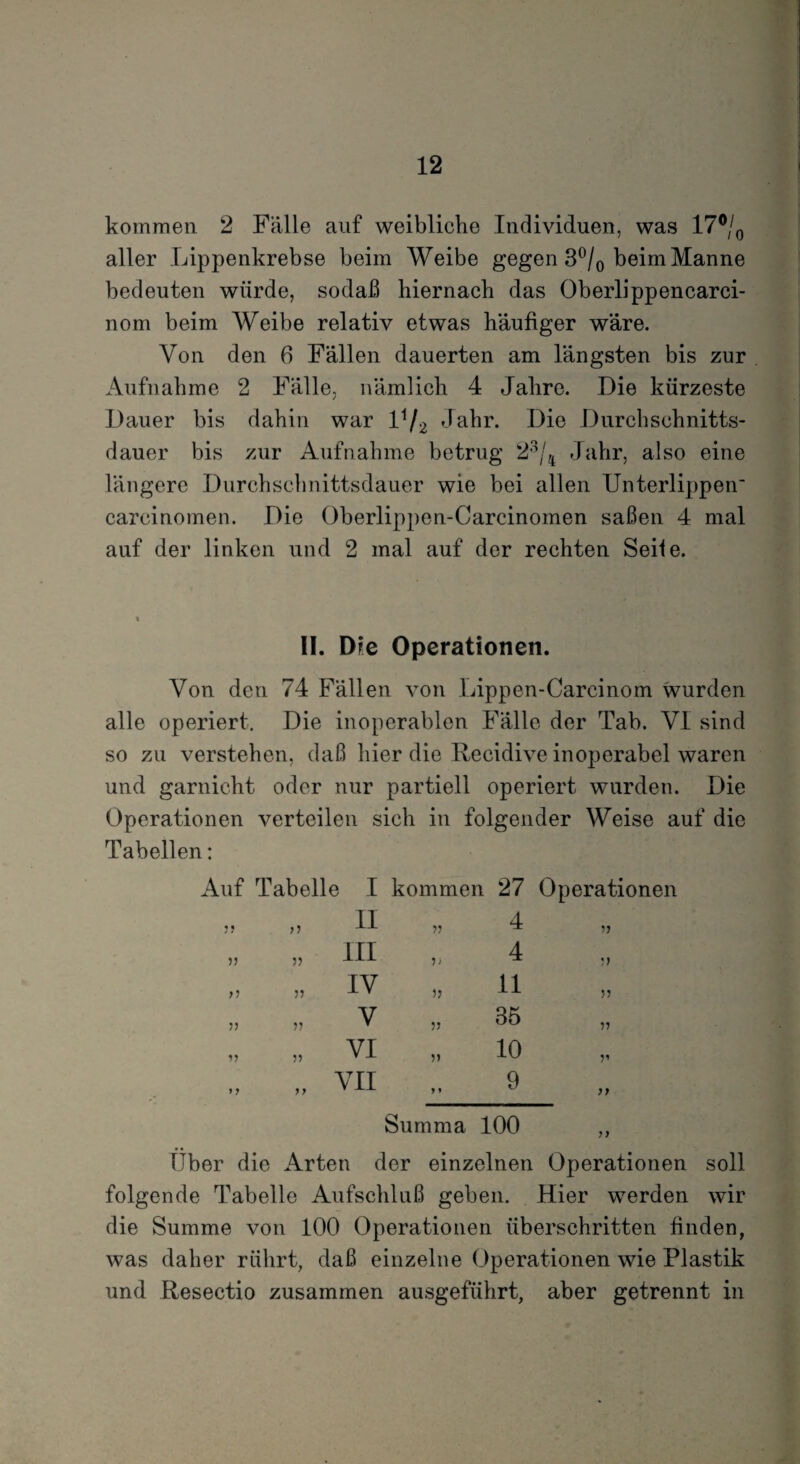 kommen 2 Falle auf weibliche Individuen, was 17°/0 aller Lippenkrebse beim Weibe gegen 3°/0 beim Manne bedeuten würde, sodaß hiernach das Oberlippencarci- nom beim Weibe relativ etwas häufiger wäre. Von den 6 Fällen dauerten am längsten bis zur Aufnahme 2 Fälle, nämlich 4 Jahre. Die kürzeste Dauer bis dahin war D/2 Jahr. Die Durchschnitts¬ dauer bis zur Aufnahme betrug 23/4 Jahr, also eine längere Durchschnittsdauer wie bei allen Unterlippen' carcinomen. Die Oberlippen-Carcinomen saßen 4 mal auf der linken und 2 mal auf der rechten Seile. II. Die Operationen. Von den 74 Fällen von Lippen-Careinom wurden alle operiert. Die inoperablen Fälle der Tab. VI sind so zu verstehen, daß hier die Recidive inoperabel waren und garnicht oder nur partiell operiert wurden. Die Operationen verteilen sich in folgender Weise auf die Tabellen: Auf Tabelle I kommen 27 Operationen • * >} 11 33 4 33 33 33 III 3 i 4 33 33 33 IV 33 11 33 33 33 V 33 35 33 33 VI 33 10 3’ y y yy VII y * 9 yy Summa 100 yy über die Arten der einzelnen Operationen soll folgende Tabelle Aufschluß geben. Hier werden wir die Summe von 100 Operationen überschritten finden, was daher rührt, daß einzelne Operationen wie Plastik und Resectio zusammen ausgeführt, aber getrennt in