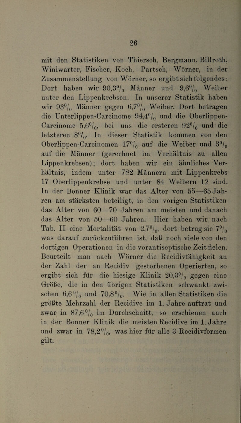 mit den Statistiken von Thiersch, Bergmann, Billroth, Winiwarter, Fischer, Koch, Bartsch, Wörner, in der Zusammenstellung von Wörner, so ergibt sich folgendes: Dort haben wir 90,3°/0 Männer und 9,6°/0 Weiber unter den Lippenkrebsen. In unserer Statistik haben wir 93°/0 Männer gegen 6,7°/0 Weiber. Dort betragen die Unterlippen-Carcinome 94,4°/0 und die Oberlippen- Carcinome 5,6°/Q, bei uns die ersteren 92°/0 und die letzteren 8°/0. In dieser Statistik kommen von den Oberlippen-Carcinomen 17°/0 auf die Weiber und 3°/0 auf die Männer (gerechnet im Verhältnis zu allen Lippenkrebsen); dort haben wir ein ähnliches Ver¬ hältnis, indem unter 782 Männern mit Lippenkrebs 17 Oberlippenkrebse und unter 84 Weibern 12 sind. In der Bonner Klinik war das Alter von 55—65 Jah¬ ren am stärksten beteiligt, in den vorigen Statistiken das Alter von 60—70 Jahren am meisten und danach das Alter von 50—60 Jahren. Hier haben wir nach Tab. II eine Mortalität von 2,7°/0, dort betrug sie 7°/0 was darauf zurückzuführen ist, daß noch viele von den dortigen Operationen in die vorantiseptische Zeit fielen. Beurteilt man nach Wörner die Recidivtähigkeit an der Zahl der an Recidiv gestorbenen Operierten, so ergibt sich für die hiesige Klinik 20,3°/0 gegen eine Größe, die in den übrigen Statistiken schwankt zwi¬ schen 6,6°/0 und 70,8°/0. Wie in allen Statistiken die größte Mehrzahl der Recidive im 1. J ahre auftrat und zwar in 87,6 °/0 im Durchschnitt, so erschienen auch in der Bonner Klinik die meisten Recidive im 1. Jahre und zwar in 78,2 °/0, was hier für alle 3 Recidivformen gilt.