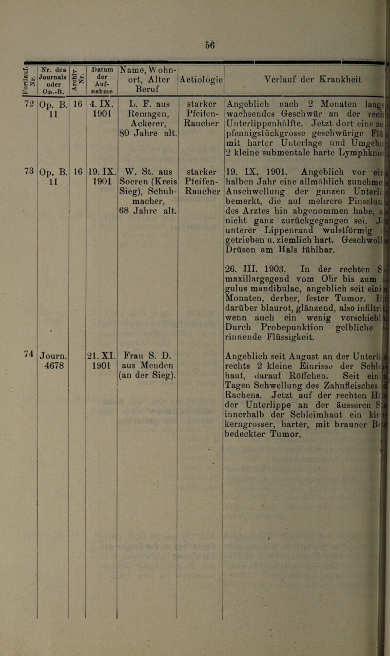 p £ c © E& Nr. des Journals oder Op.-B. Datum der Auf¬ nahme Name, W ohn- ort, Alter Beruf Aetiologie Verlauf der Krankheit 72 73 Op. B. 11 Op. B. 11 16 4. IX. 1901 16 74 Journ. 4678 19. IX 1901 21. XI. 1901 L. F. aus Remagen, Ackerer, 80 Jahre alt. W. St. aus Soeren (Kreis Sieg), Schuh¬ macher, 68 Jahre alt. starker Pfeife n- Raucher Frau S. D. aus Menden (an der Sieg). Angeblich starker Pfeifen- Raucher nach 2 Monaten lange! wachsendes Geschwür an der rech Unterlippenhälfte. Jetzt dort eine zell pfennigstückgrosse geschwürige Flä |q mit harter Unterlage und Umgebukj 2 kleine submentale harte Lymphknoil 19. IX. 1901. Angeblich vor eh bi halben Jahr eine allmählich zunehme'd Anschwellung der ganzen Unterli joi bemerkt, die auf mehrere Pinselun ui des Arztes hin abgenommen habe, sLj nicht ganz zurückgegangon sei. J t unterer Lippenrand wulstförmig getrieben u. ziemlich hart. Geschwoli d Drüsen am Hals fühlbar. 26. III. 1903. In der rechten S maxillargegend vom Ohr bis zum i-J gulus mandibulae, angeblich seit eininj Monaten, derber, fester Tumor. B| darüber blaurot, glänzend, also infiltr fci wenn auch ein wenig verschieb] Durch Probepunktion gelbliche J rinnende Flüssigkeit. Angeblich seit August an der Unterli B rechts 2 kleine Einrisse der SchhlJ haut, darauf Röffchen. Seit einiB. Tagen Schwellung des Zahnfleisches il Rachens. Jetzt auf der rechten H^a der Unterlippe an der äusseren Sei innerhalb der Schleimhaut ein kirB kerngrosser, harter, mit brauner B fl bedeckter Tumor. 1