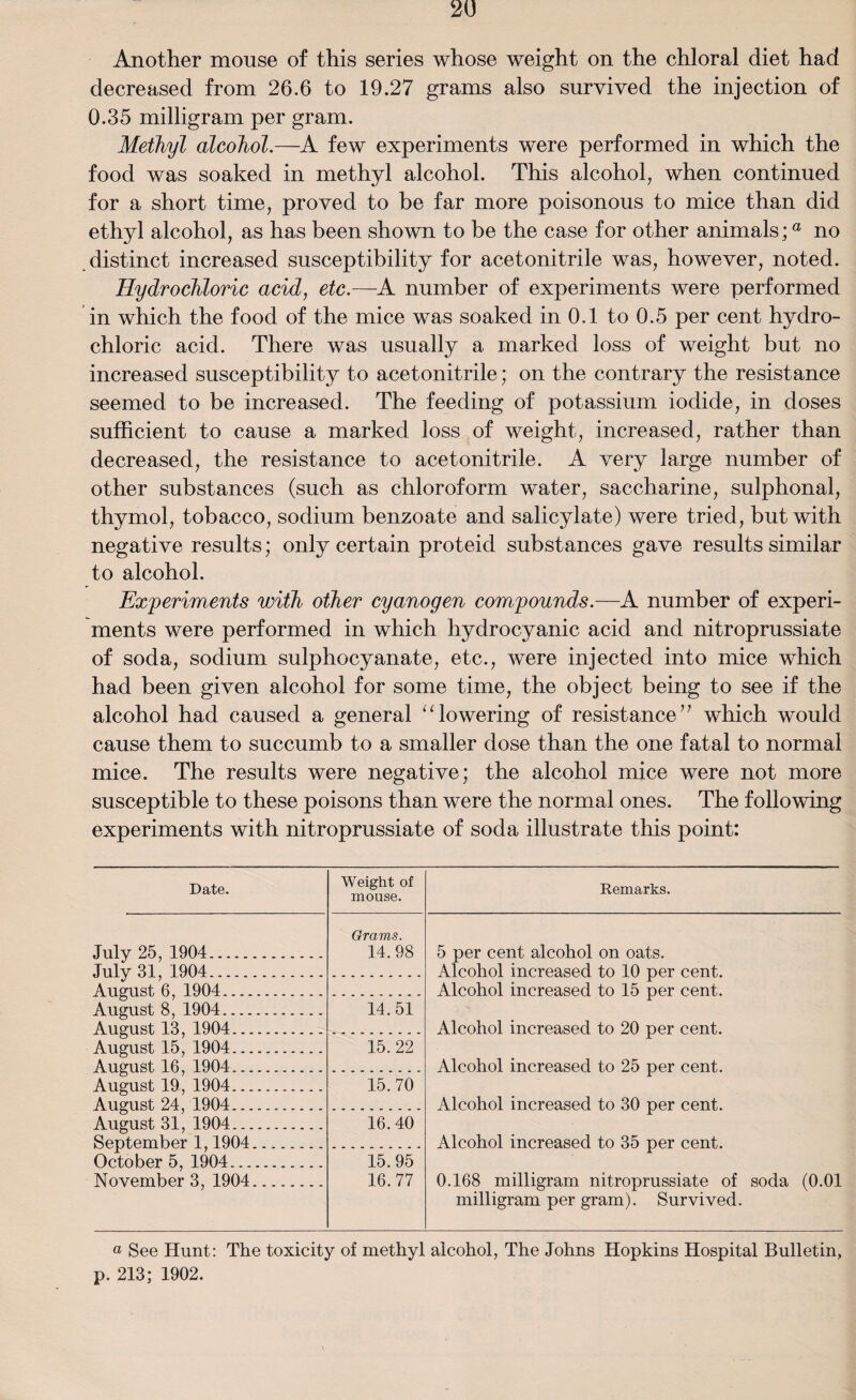 2U Another mouse of this series whose weight on the chloral diet had decreased from 26.6 to 19.27 grams also survived the injection of 0.35 milligram per gram. Methyl alcohol.—A few experiments were performed in which the food was soaked in methyl alcohol. This alcohol, when continued for a short time, proved to be far more poisonous to mice than did ethyl alcohol, as has been shown to be the case for other animals;a no distinct increased susceptibility for acetonitrile was, however, noted. Hydrochloric acid, etc.—A number of experiments were performed in which the food of the mice was soaked in 0.1 to 0.5 per cent hydro¬ chloric acid. There was usually a marked loss of weight but no increased susceptibility to acetonitrile; on the contrary the resistance seemed to be increased. The feeding of potassium iodide, in doses sufficient to cause a marked loss of weight, increased, rather than decreased, the resistance to acetonitrile. A very large number of other substances (such as chloroform water, saccharine, sulphonal, thymol, tobacco, sodium benzoate and salicylate) were tried, but with negative results; only certain proteid substances gave results similar to alcohol. Experiments with other cyanogen compounds.—A number of experi¬ ments were performed in which hydrocyanic acid and nitroprussiate of soda, sodium sulphocyanate, etc., were injected into mice which had been given alcohol for some time, the object being to see if the alcohol had caused a general 11 lowering of resistance ” which would cause them to succumb to a smaller dose than the one fatal to normal mice. The results were negative; the alcohol mice were not more susceptible to these poisons than were the normal ones. The following experiments with nitroprussiate of soda illustrate this point: Date. Weight of mouse. Remarks. July 25, 1904. Grams. 14.98 5 per cent alcohol on oats. Alcohol increased to 10 per cent. Alcohol increased to 15 per cent. Alcohol increased to 20 per cent. Alcohol increased to 25 per cent. Alcohol increased to 30 per cent. Alcohol increased to 35 per cent. 0.168 milligram nitroprussiate of soda (0.01 milligram per gram). Survived. July 31, 1904. August 6, 1904. August 8, 1904. August 13, 1904. 14.51 August 15, 1904. 15.22 August 16, 1904. August 19, 1904. August 24, 1904. 15.70 August 31, 1904. September 1,1904. 16.40 October 5, 1904. 15.95 16.77 November 3, 1904. a See Hunt: The toxicity of methyl alcohol, The Johns Hopkins Hospital Bulletin, p. 213; 1902.