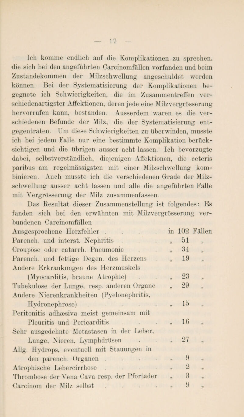 Ich komme endlich auf die Komplikationen zu sprechen, die sich bei den angeführten Carcinomfällen vorfanden und beim Zustandekommen der Milzschwellung angeschuldet werden können. Bei der Systematisierung der Komplikationen be¬ gegnete ich Schwierigkeiten, die im Zusammentreffen ver¬ schiedenartigster Affektionen, deren jede eine Milzvergrösserung hervorrufen kann, bestanden. Ausserdem waren es die ver¬ schiedenen Befunde der Milz, die der Systematisierung ent¬ gegentraten. Ihn diese Schwierigkeiten zu überwinden, musste ich bei jedem Falle nur eine bestimmte Komplikation berück¬ sichtigen und die übrigen ausser acht lassen. Ich bevorzugte dabei, selbstverständlich, diejenigen Affektionen, die ceteris paribus am regelmässigsten mit einer Milzschwellung kom¬ binieren. Auch musste ich die verschiedenen Grade der Milz¬ schwellung ausser acht lassen und alle die angeführten Fälle mit Yergrösserung der Milz zusammenfassen. Das Resultat dieser Zusammenstellung ist folgendes: Es fanden sich bei den erwähnten mit Milzvergrösserung ver¬ bundenen Carcinomfällen Ausgesprochene Herzfehler . Parench. und interst. Nephritis Croupöse oder catarrh. Pneumonie Parench. und fettige Degen, des Herzens Andere Erkrankungen des Herzmuskels (Myocarditis, braune Atrophie) Tubekulose der Lunge, resp. anderen Organe Andere Nierenkrankheiten (Pyelonephritis, Hydronephrose) ..... Peritonitis adhaesiva meist gemeinsam mit Pleuritis und Pericarditis Sehr ausgedehnte Metastasen in der Leber, Lunge, Nieren, Lymphdrüsen Allg. Hydrops, eventuell mit Stauungen in den parench. Organen . Atrophische Lebercirrhose . Thrombose der Vena Cava resp. der Pfortader Carcinom der Milz selbst . . . . in 102 Fällen r 51 „ - 34 „ „ 19 „ 23 „ , 29 „ „ 10 «t „ 16 „ „ 27 „ „ 9 „ 2 ft ft Q v O „ Q * O n