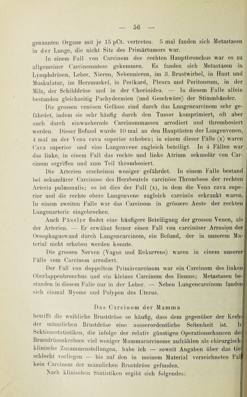 genannten Organe mit je 15 pCt. vertreten. 5 mal fanden sich Metastasen in der Lunge, die nicht Sitz des Primärtumors war. In einem Fall von Carcinom des rechten Hauptbronchus war es zu allgemeiner Carcinomatose gekommen. Es fanden sich Metastasen in Lymphdrüsen, Leber, Nieren, Nebennieren, im 3. Brustwirbel, in Haut und Muskulatur, im Herzmuskel, in Perikard, Pleura und Peritoneum, in der Milz, der Schilddrüse und in der Chorioidea. — In diesem Falle allein bestanden gleichzeitig Pachvdermien (und Geschwüre) der Stimmbänder. Die grossen venösen Gefässe sind durch das Lungencarcinom sehr ge¬ fährdet, indem sie sehr häufig durch den Tumor komprimiert, oft aber auch durch einwuchernde Carcinommassen arrodiert und thrombosiert werden. Dieser Befund wurde 10 mal an den Hauptästen der Lungenvenen, 4 mal an der Vena cava superior erhoben; in einem dieser Fälle (x) waren Cava superior und eine Lungenvene zugleich beteiligt. In 4 Fällen war das linke, in einem Fall das rechte und linke Atrium sekundär von Car¬ cinom ergriffen und zum Teil thrombosiert. Die Arterien erscheinen weniger gefährdet, ln einem Falle bestand bei sekundärer Carcinose des Herzbeutels carcinöse Thrombose der rechten Arteria pulmonalis; es ist dies der Fall (x), in dem die Vena cava supe¬ rior und die rechte obere Lungenvene zugleich carcinös erkrankt waren. In einem zweiten Falle war das Carcinom in grössere Aeste der rechten Lungenarterie eingebrochen. Auch Pässler findet eine häufigere Beteiligung der grossen Venen, als der Arterien. — Er erwähnt ferner einen Fall von carcinöser Arrosion der Oesophaguswand durch Lungencarcinom, ein Befund, der in unserem Ma¬ terial nicht erhoben werden konnte. Die grossen Nerven (Vagus und Rekurrens) waren in einem unserer Fälle vom Carcinom arrodiert. Der Fall von doppeltem Primärcarcinom war ein Carcinom des linken Oberlappenbronchus und ein kleines Carcinom des Ileums; Metastasen be¬ standen in diesem Falle nur in der Leber. — Neben Lungencarcinom fanden sich einmal Myome und Polypen des Uterus. Das Carcinom der Mamma betrifft die weibliche Brustdrüse so häufig, dass dem gegenüber der Krebs! .' der männlichen Brustdrüse eine ausserordentliche Seltenheit ist. Ir Sektionsstatistiken, die infolge der relativ günstigen Operationschancen des Brustdrüsenkrebses viel weniger Mammacarcinome aufzählen als chirurgisch klinische Zusammenstellungen, habe ich — soweit Angaben über das Ge; schlecht vorliegen — bis auf den in meinem Material verzeichneten Fall kein Carcinom der männlichen Brustdrüse gefunden. Nach klinischen Statistiken ergibt sich folgendes