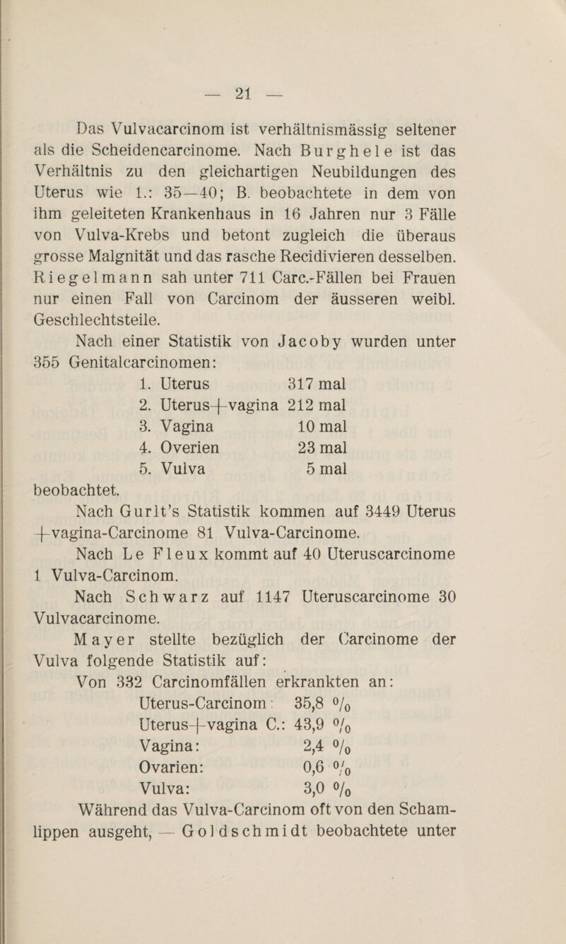 Das Vulvacarcinom ist verhältnismässig seltener als die Scheidencarcinome. Nach Burghel e ist das Verhältnis zu den gleichartigen Neubildungen des Uterus wie 1.: 35—40; B. beobachtete in dem von ihm geleiteten Krankenhaus in 16 Jahren nur 3 Fälle von Vulva-Krebs und betont zugleich die überaus grosse Malgnität und das rasche Recidivieren desselben. Riegelmann sah unter 711 Carc.-Fällen bei Frauen nur einen Fall von Carcinom der äusseren weibl. Geschlechtsteile. Nach einer Statistik von Jacoby wurden unter 355 Genitalcarcinomen: 1. Uterus 317 mal 2. Uterus-j-vagina 212 mal 3. Vagina 10 mal 4. Overien 23 mal 5. Vulva 5 mal beobachtet. Nach Gurlt’s Statistik kommen auf 3449 Uterus -j-vagina-Carcinome 81 Vulva-Carcinome. Nach Le Fleux kommt auf 40 Uteruscarcinome 1 Vulva-Carcinom. Nach Schwarz auf 1147 Uteruscarcinome 30 Vulvacarcinome. Mayer stellte bezüglich der Oarcinome der Vulva folgende Statistik auf: Von 332 Carcinomfällen erkrankten an: Uterus-Carcinom.: 35,8 % Uterus-f-vagina C.: 43,9 % Vagina: 2,4 % Ovarien: 0,6 % Vulva: 3,0 % Während das Vulva-Carcinom oft von den Scham¬ lippen ausgeht, — Goldschmidt beobachtete unter